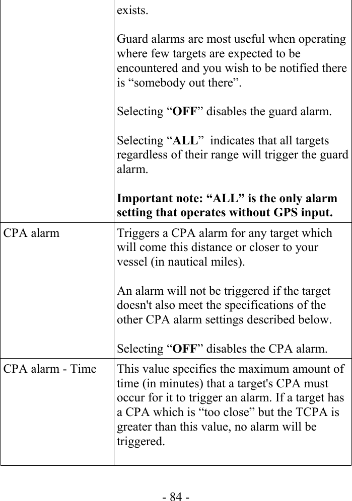 exists.Guard alarms are most useful when operating where few targets are expected to be encountered and you wish to be notified there is “somebody out there”.Selecting “OFF” disables the guard alarm.Selecting “ALL”  indicates that all targets regardless of their range will trigger the guard alarm. Important note: “ALL” is the only alarm setting that operates without GPS input.CPA alarm Triggers a CPA alarm for any target which will come this distance or closer to your vessel (in nautical miles).An alarm will not be triggered if the target doesn&apos;t also meet the specifications of the other CPA alarm settings described below. Selecting “OFF” disables the CPA alarm.CPA alarm - Time This value specifies the maximum amount of time (in minutes) that a target&apos;s CPA must occur for it to trigger an alarm. If a target has a CPA which is “too close” but the TCPA is greater than this value, no alarm will be triggered. - 84 -