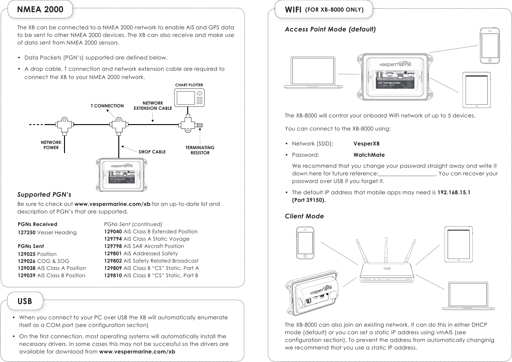 NMEA 2000USB•  When you connect to your PC over USB the XB will automatically enumerate itself as a COM port (see configuration section)•  On the first connection, most operating systems will automatically install the necessary drivers. In some cases this may not be successful so the drivers are available for download from www.vespermarine.com/xbWIFI (FOR XB-8000 ONLY)DROP CABLET CONNECTIONNETWORKPOWERNETWORKEXTENSION CABLETERMINATINGRESISTORCHART PLOTTERThe XB can be connected to a NMEA 2000 network to enable AIS and GPS data to be sent to other NMEA 2000 devices. The XB can also receive and make use of data sent from NMEA 2000 sensors.•  Data Packets (PGN’s) supported are defined below.•  A drop cable, T connection and network extension cable are required to connect the XB to your NMEA 2000 network.Supported PGN’sBe sure to check out www.vespermarine.com/xb for an up-to-date list and description of PGN’s that are supported.PGNs Received127250 Vessel HeadingPGNs Sent129025 Position129026 COG &amp; SOG129038 AIS Class A Position129039 AIS Class B PositionPGNs Sent (continued)129040 AIS Class B Extended Position129794 AIS Class A Static Voyage   129798 AIS SAR Aircraft Position129801 AIS Addressed Safety   129802 AIS Safety Related Broadcast129809 AIS Class B “CS” Static, Part A129810 AIS Class B “CS” Static, Part BAccess Point Mode (default)The XB-8000 will control your onboard WiFi network of up to 5 devices. You can connect to the XB-8000 using:•  Network (SSID):  VesperXB•  Password:     WatchMateWe recommend that you change your password straight away and write it down here for future reference:____________________. You can recover your password over USB if you forget it.•  The default IP address that mobile apps may need is 192.168.15.1 (Port 39150).Client ModeThe XB-8000 can also join an existing network. It can do this in either DHCP mode (default) or you can set a static IP address using vmAIS (see configuration section). To prevent the address from automatically changinig we recommend that you use a static IP address.Wireless Access Point DAP - 1353iPadiPad