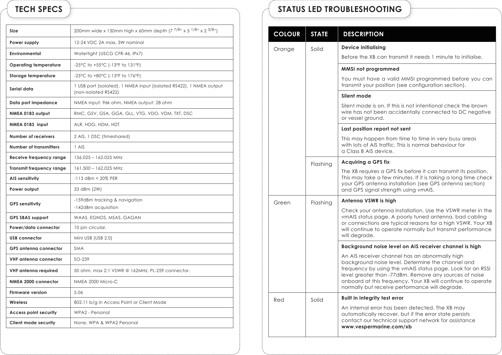 TECH SPECSSize 200mm wide x 130mm high x 60mm depth (7 7/8” x 5 1/8” x 2 3/8”)Power supply 12-24 VDC 2A max, 3W nominalEnvironmental Watertight (USCG CFR-46, IPx7)Operating temperature -25°C to +55°C (-13°F to 131°F)Storage temperature -25°C to +80°C (-13°F to 176°F)Serial data 1 USB port (isolated), 1 NMEA input (isolated RS422), 1 NMEA output (non-isolated RS422)Data port impedance NMEA input: 96k ohm, NMEA output: 28 ohmNMEA 0183 output RMC, GSV, GSA, GGA, GLL, VTG, VDO, VDM, TXT, DSCNMEA 0183  input ALR, HDG, HDM, HDTNumber of receivers 2 AIS, 1 DSC (timeshared)Number of transmitters 1 AISReceive frequency range 156.025 – 162.025 MHzTransmit frequency range 161.500 – 162.025 MHzAIS sensitivity -113 dBm &lt; 20% PERPower output 33 dBm (2W)GPS sensitivity -159dBm tracking &amp; navigation-142dBm acquisitionGPS SBAS support WAAS, EGNOS, MSAS, GAGANPower/data connector 10 pin circular.USB connector Mini USB (USB 2.0)GPS antenna connector SMAVHF antenna connector SO-239VHF antenna required 50 ohm, max 2:1 VSWR @ 162MHz. PL-259 connector.NMEA 2000 connector NMEA 2000 Micro-CFirmware version 5.06Wireless 802.11 b/g in Access Point or Client ModeAccess point security WPA2 - PersonalClient mode security None, WPA &amp; WPA2 PersonalSTATUS LED TROUBLESHOOTINGCOLOUR STATE DESCRIPTIONOrange Solid Device initialisingBefore the XB can transmit it needs 1 minute to initialise.MMSI not programmedYou must have a valid MMSI programmed before you can transmit your position (see configuration section). Silent modeSilent mode is on. If this is not intentional check the brown wire has not been accidentally connected to DC negative or vessel ground.Last position report not sentThis may happen from time to time in very busy areas  with lots of AIS traffic. This is normal behaviour for  a Class B AIS device.Flashing Acquiring a GPS fixThe XB requires a GPS fix before it can transmit its position. This may take a few minutes. If it is taking a long time check your GPS antenna installation (see GPS antenna section) and GPS signal strength using vmAIS.Green Flashing Antenna VSWR is highCheck your antenna installation. Use the VSWR meter in the vmAIS status page. A poorly tuned antenna, bad cabling or connections are typical reasons for a high VSWR. Your XB will continue to operate normally but transmit performance will degrade.Background noise level on AIS receiver channel is highAn AIS receiver channel has an abnormally high background noise level. Determine the channel and frequency by using the vmAIS status page. Look for an RSSI level greater than -77dBm. Remove any sources of noise onboard at this frequency. Your XB will continue to operate normally but receive performance will degrade.Red Solid Built in integrity test errorAn internal error has been detected. The XB may automatically recover, but if the error state persists  contact our technical support network for assistance  www.vespermarine.com/xb