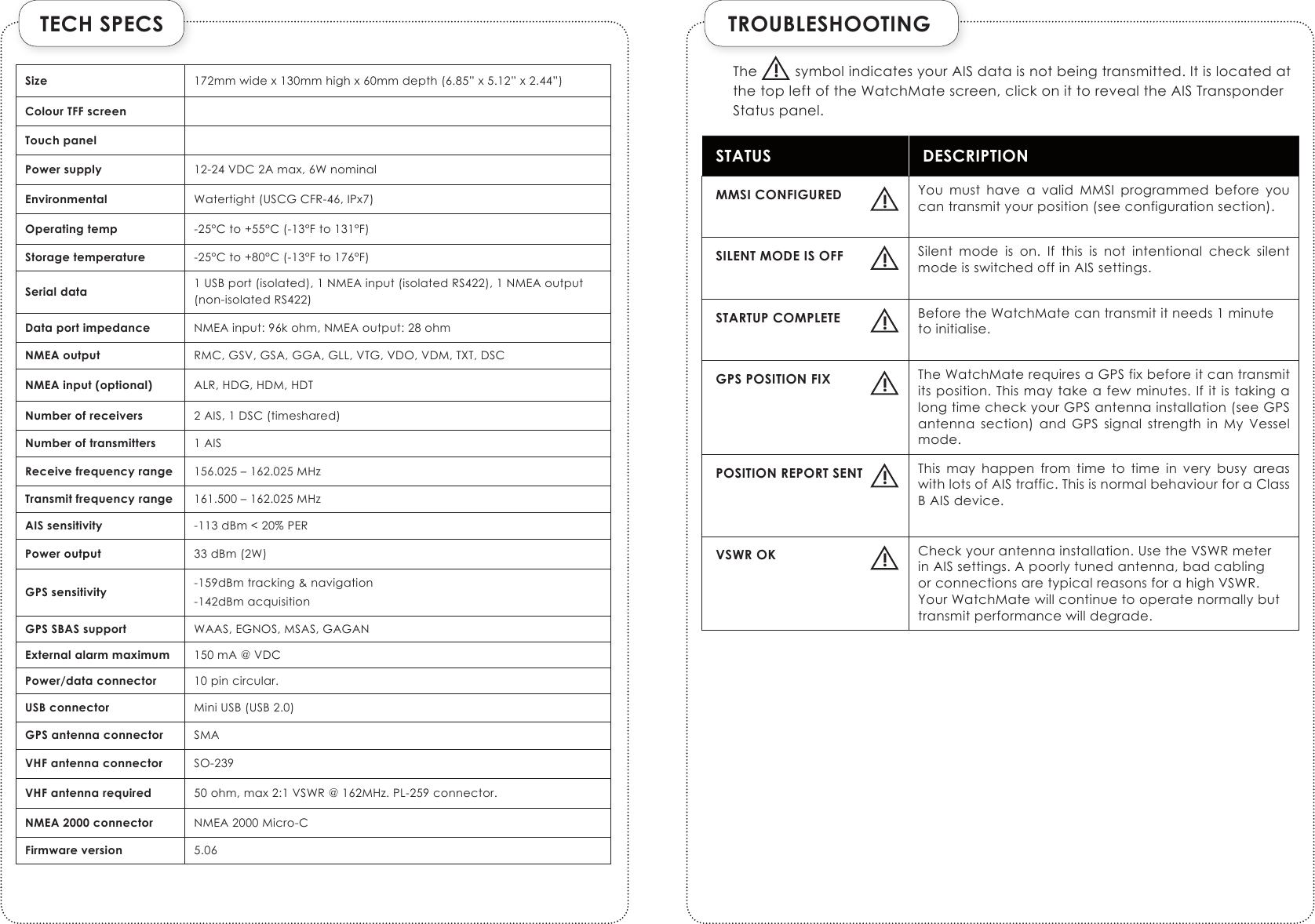 !TECH SPECSSize 172mmwidex130mmhighx60mmdepth(6.85”x5.12”x2.44”)Colour TFF screenTouch panelPower supply 12-24VDC2Amax,6WnominalEnvironmental Watertight(USCGCFR-46,IPx7)Operating temp -25°Cto+55°C(-13°Fto131°F)Storage temperature -25°Cto+80°C(-13°Fto176°F)Serial data 1USBport(isolated),1NMEAinput(isolatedRS422),1NMEAoutput(non-isolatedRS422)Data port impedance NMEAinput:96kohm,NMEAoutput:28ohmNMEA output RMC,GSV,GSA,GGA,GLL,VTG,VDO,VDM,TXT,DSCNMEA input (optional) ALR,HDG,HDM,HDTNumber of receivers 2AIS,1DSC(timeshared)Number of transmitters 1AISReceive frequency range 156.025–162.025MHzTransmit frequency range 161.500–162.025MHzAIS sensitivity -113dBm&lt;20%PERPower output 33dBm(2W)GPS sensitivity -159dBmtracking&amp;navigation-142dBmacquisitionGPS SBAS support WAAS,EGNOS,MSAS,GAGANExternal alarm maximum 150mA@VDCPower/data connector 10pincircular.USB connector MiniUSB(USB2.0)GPS antenna connector SMAVHF antenna connector SO-239VHF antenna required 50ohm,max2:1VSWR@162MHz.PL-259connector.NMEA 2000 connector NMEA2000Micro-CFirmware version 5.06TROUBLESHOOTINGSTATUS DESCRIPTIONMMSI CONFIGURED You must have a valid MMSI programmed before youcantransmityourposition(seeconfigurationsection).SILENT MODE IS OFF Silent mode is on. If this is not intentional check silentmodeisswitchedoffinAISsettings.STARTUP COMPLETE BeforetheWatchMatecantransmititneeds1minutetoinitialise.GPS POSITION FIX TheWatchMaterequiresaGPSfixbeforeitcantransmititsposition.Thismaytakeafewminutes.IfitistakingalongtimecheckyourGPSantennainstallation(seeGPSantenna section) and GPS signal strength in My Vesselmode.POSITION REPORT SENT This may happen from time to time in very busy areaswithlotsofAIStraffic.ThisisnormalbehaviourforaClassBAISdevice.VSWR OK Checkyourantennainstallation.UsetheVSWRmeterinAISsettings.Apoorlytunedantenna,badcablingorconnectionsaretypicalreasonsforahighVSWR.YourWatchMatewillcontinuetooperatenormallybuttransmitperformancewilldegrade.ThesymbolindicatesyourAISdataisnotbeingtransmitted.ItislocatedatthetopleftoftheWatchMatescreen,clickonittorevealtheAISTransponderStatuspanel.!!!!!!