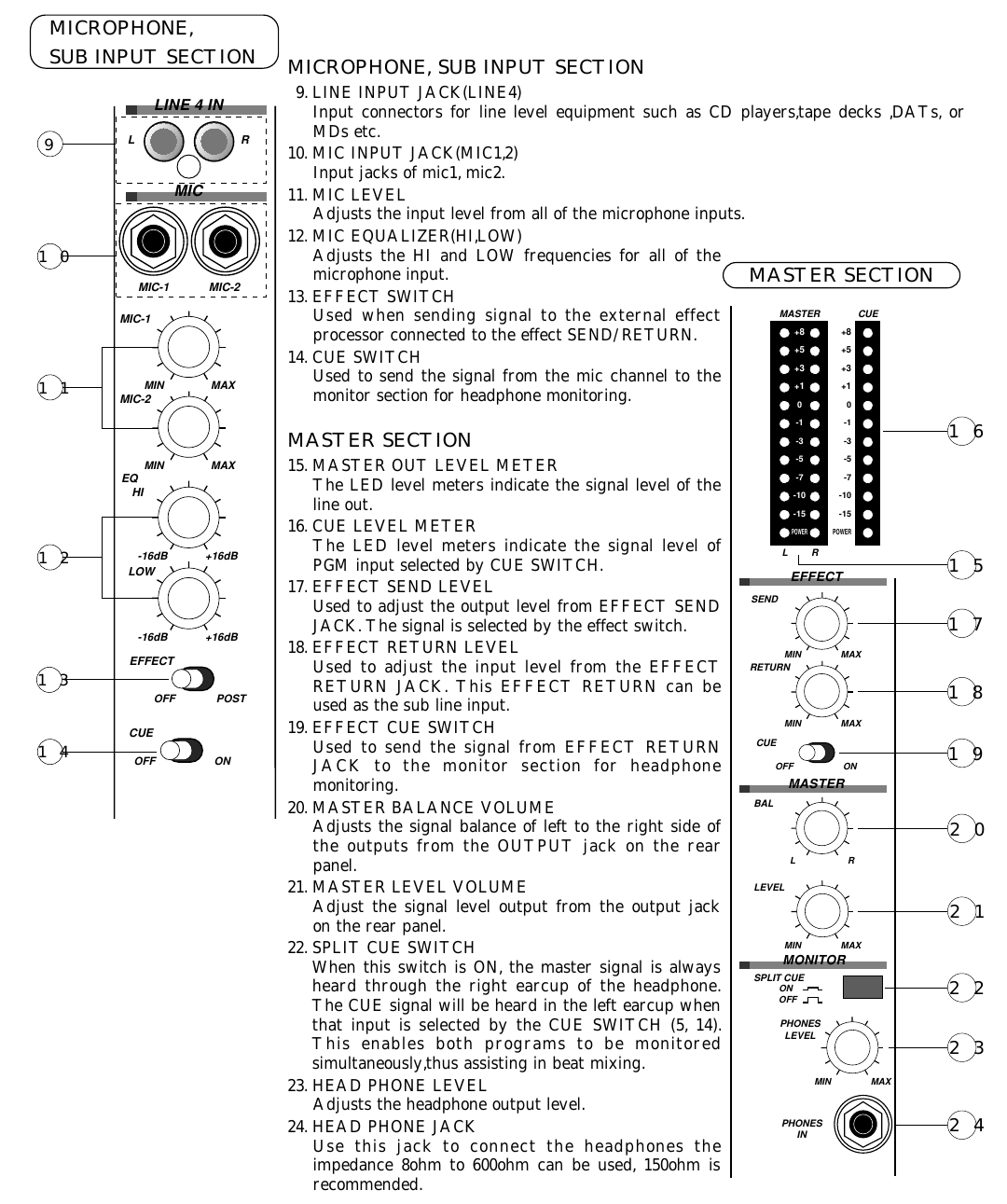 Page 6 of 8 - Vestax Vestax-Pmc-270A-Users-Manual- PMC-270AE  Vestax-pmc-270a-users-manual
