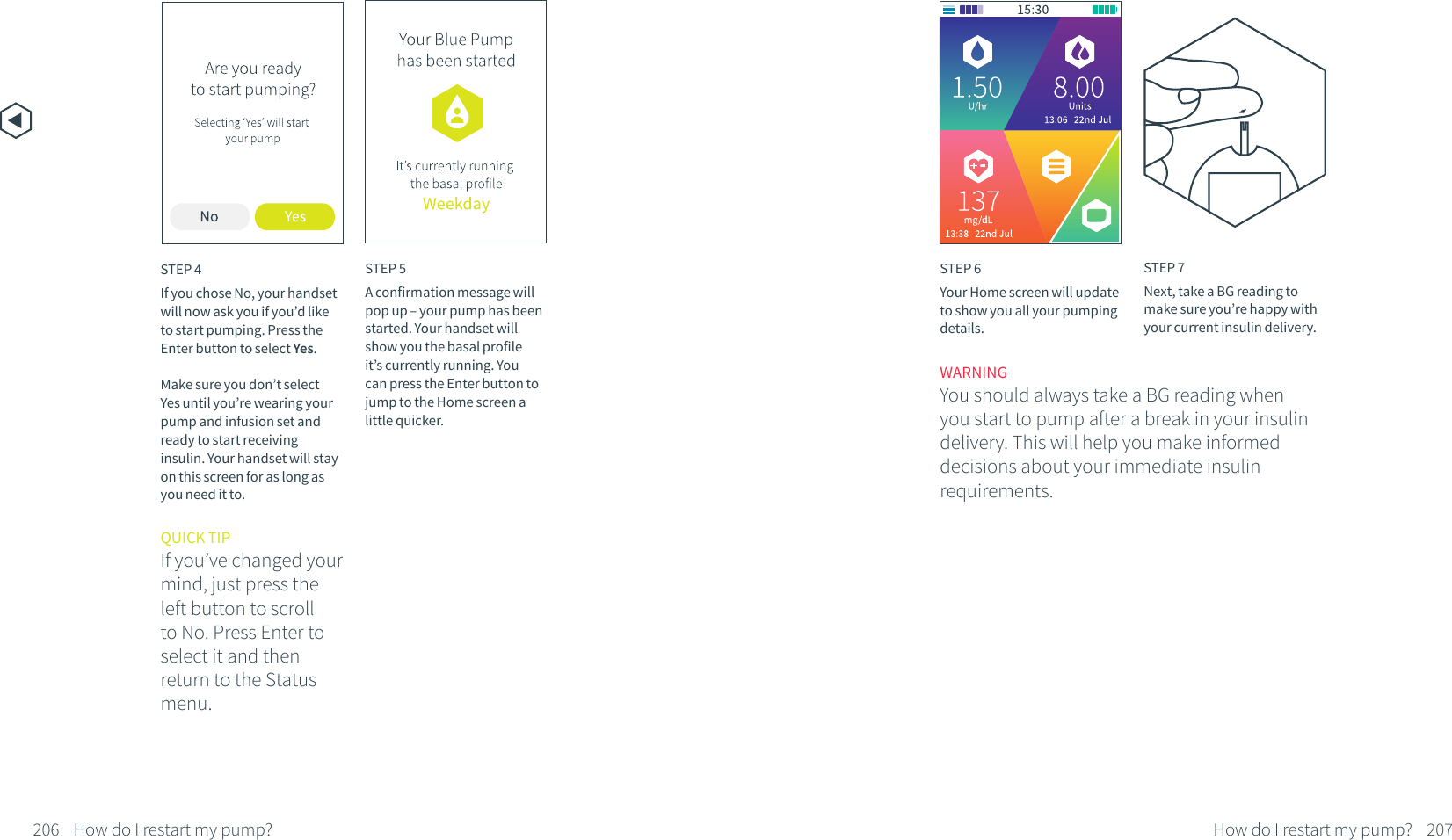 STEP 4If you chose No, your handset will now ask you if you&rsquo;d like to start pumping. Press the Enter button to select Yes.Make sure you don&rsquo;t select Yes until you&rsquo;re wearing your pump and infusion set and ready to start receiving insulin. Your handset will stay on this screen for as long as you need it to.STEP 5A confirmation message will pop up &ndash; your pump has been started. Your handset will show you the basal profile it&rsquo;s currently running. You can press the Enter button to jump to the Home screen a little quicker.QUICK TIPIf you&rsquo;ve changed your mind, just press the left button to scroll to No. Press Enter to select it and then return to the Status menu.206 How do I restart my pump?WARNINGYou should always take a BG reading when you start to pump after a break in your insulin delivery. This will help you make informed decisions about your immediate insulin requirements. STEP 6Your Home screen will update to show you all your pumpingdetails.STEP 7Next, take a BG reading to make sure you&rsquo;re happy withyour current insulin delivery.207How do I restart my pump?