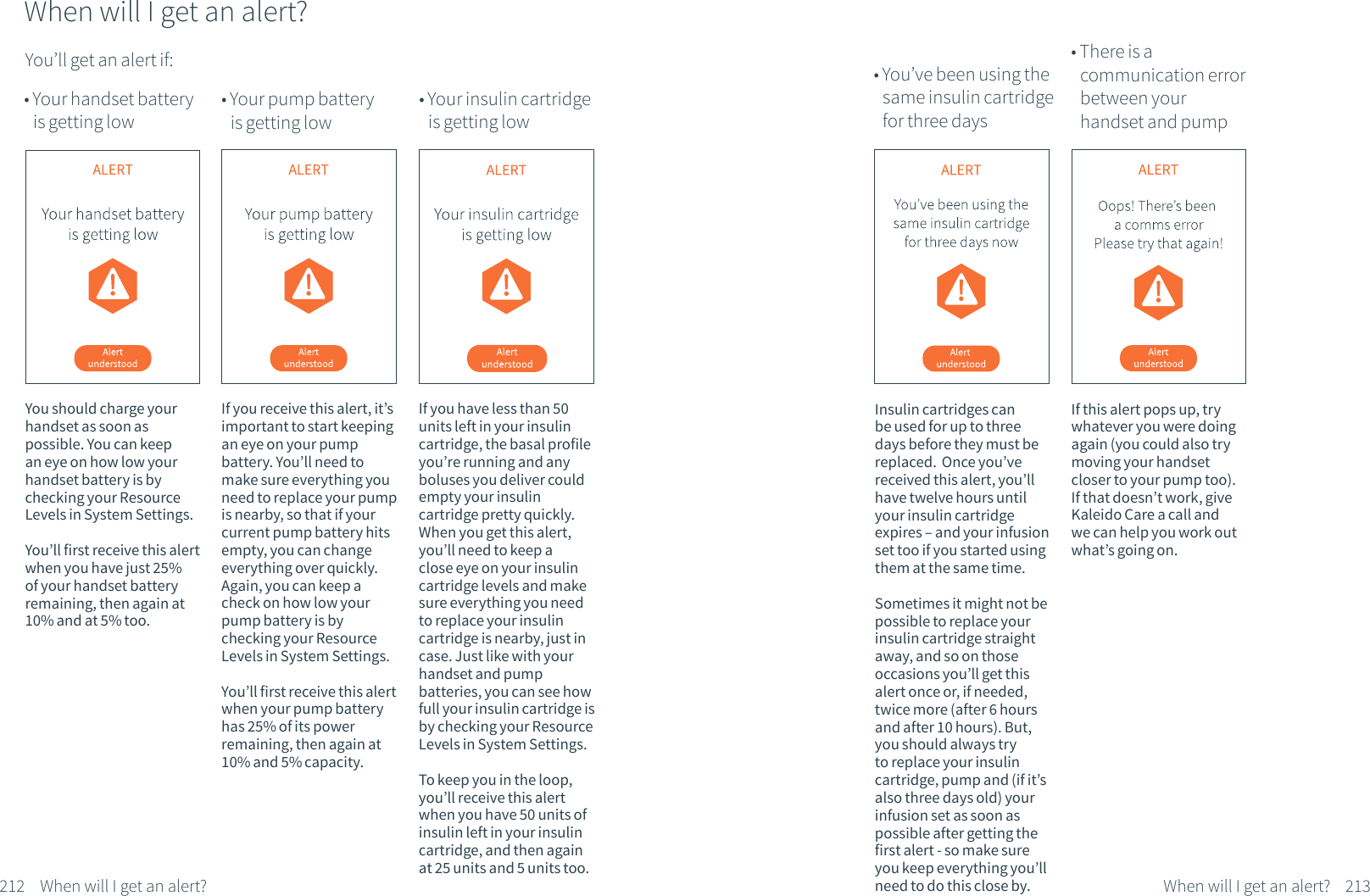 When will I get an alert?You&rsquo;ll get an alert if:You should charge your handset as soon as possible. You can keep an eye on how low your handset battery is by checking your Resource Levels in System Settings.You&rsquo;ll first receive this alert when you have just 25% of your handset battery remaining, then again at 10% and at 5% too.If you receive this alert, it&rsquo;s important to start keeping an eye on your pump battery. You&rsquo;ll need to make sure everything you need to replace your pump is nearby, so that if your current pump battery hits empty, you can change everything over quickly. Again, you can keep a check on how low your pump battery is by checking your Resource Levels in System Settings.You&rsquo;ll first receive this alert when your pump battery has 25% of its power remaining, then again at 10% and 5% capacity.If you have less than 50 units left in your insulin cartridge, the basal profile you&rsquo;re running and any boluses you deliver could empty your insulin cartridge pretty quickly. When you get this alert, you&rsquo;ll need to keep a close eye on your insulin cartridge levels and make sure everything you need to replace your insulin cartridge is nearby, just in case. Just like with your handset and pump batteries, you can see how full your insulin cartridge is by checking your Resource Levels in System Settings.To keep you in the loop, you&rsquo;ll receive this alert when you have 50 units of insulin left in your insulin cartridge, and then again at 25 units and 5 units too.212 When will I get an alert?&bull; Your handset battery       is getting low&bull; Your pump battery    is getting low&bull; Your insulin cartridge     is getting lowInsulin cartridges can be used for up to three days before they must be replaced.  Once you&rsquo;ve received this alert, you&rsquo;ll have twelve hours until your insulin cartridge expires &ndash; and your infusion set too if you started using them at the same time. Sometimes it might not be possible to replace your insulin cartridge straight away, and so on those occasions you&rsquo;ll get this alert once or, if needed, twice more (after 6 hours and after 10 hours). But, you should always try to replace your insulin cartridge, pump and (if it&rsquo;s also three days old) your infusion set as soon as possible after getting the first alert - so make sure you keep everything you&rsquo;ll need to do this close by.If this alert pops up, try whatever you were doing again (you could also try moving your handset closer to your pump too). If that doesn&rsquo;t work, give Kaleido Care a call and we can help you work out what&rsquo;s going on.213When will I get an alert?&bull; You&rsquo;ve been using the       same insulin cartridge     for three days&bull; There is a       communication  error        between your    handset and pump