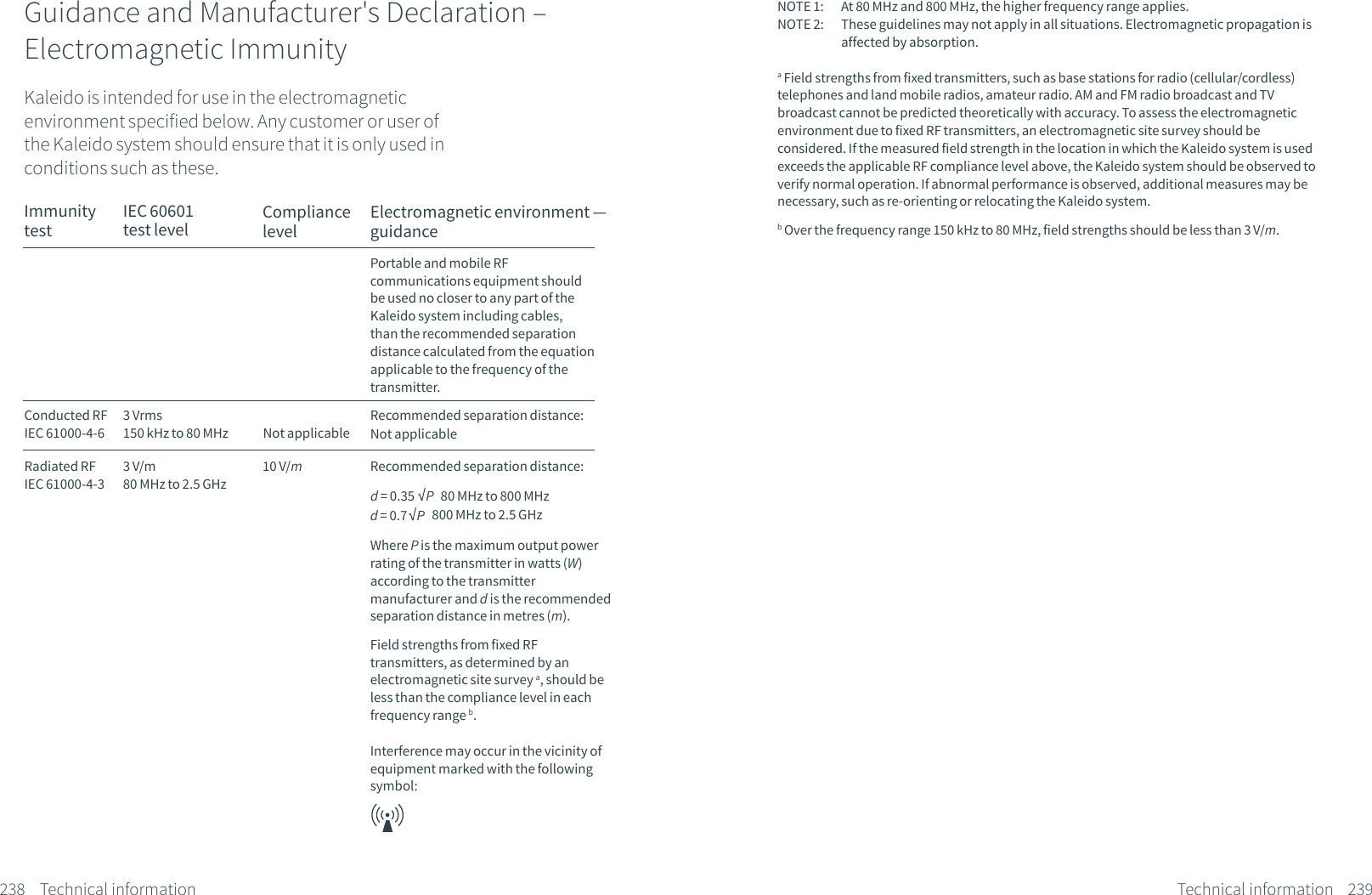 Guidance and Manufacturer's Declaration &ndash; Electromagnetic ImmunityKaleido is intended for use in the electromagnetic environment specified below. Any customer or user of the Kaleido system should ensure that it is only used in conditions such as these.Immunity testIEC 60601 test levelCompliance levelElectromagnetic environment &mdash; guidancePortable and mobile RF communications equipment should be used no closer to any part of the Kaleido system including cables, than the recommended separation distance calculated from the equation applicable to the frequency of the transmitter.Recommended separation distance:Conducted RF IEC 61000-4-63 Vrms150 kHz to 80 MHzRadiated RFIEC 61000-4-33 V/m80 MHz to 2.5 GHz10 V/mWhere P is the maximum output power rating of the transmitter in watts (W) according to the transmitter manufacturer and d is the recommended separation distance in metres (m).Field strengths from fixed RF transmitters, as determined by an electromagnetic site survey a, should be less than the compliance level in each frequency range b. Interference may occur in the vicinity of equipment marked with the following symbol:238Pd = 0.35Pd = 0.780 MHz to 800 MHz800 MHz to 2.5 GHzRecommended separation distance:Not applicable Not applicableTechnical informationNOTE 1:  At 80 MHz and 800 MHz, the higher frequency range applies.NOTE 2:  These guidelines may not apply in all situations. Electromagnetic propagation is    affected by absorption.a Field strengths from fixed transmitters, such as base stations for radio (cellular/cordless) telephones and land mobile radios, amateur radio. AM and FM radio broadcast and TV broadcast cannot be predicted theoretically with accuracy. To assess the electromagnetic environment due to fixed RF transmitters, an electromagnetic site survey should be considered. If the measured field strength in the location in which the Kaleido system is used exceeds the applicable RF compliance level above, the Kaleido system should be observed to verify normal operation. If abnormal performance is observed, additional measures may be necessary, such as re-orienting or relocating the Kaleido system.b Over the frequency range 150 kHz to 80 MHz, field strengths should be less than 3 V/m.239Technical information