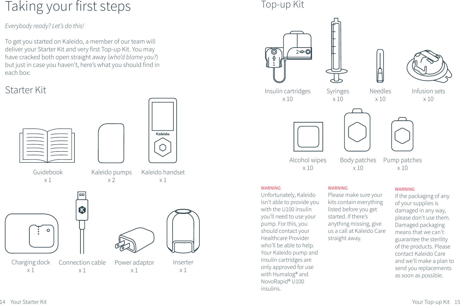 Taking your first stepsEverybody ready? Let&rsquo;s do this! To get you started on Kaleido, a member of our team will deliver your Starter Kit and very first Top-up Kit. You may have cracked both open straight away (who&rsquo;d blame you?) but just in case you haven&rsquo;t, here&rsquo;s what you should find in each box:Starter KitTop-up KitWARNINGUnfortunately, Kaleido isn&rsquo;t able to provide you with the U100 insulin you&rsquo;ll need to use your pump. For this, you should contact your Healthcare Provider who&rsquo;ll be able to help. Your Kaleido pump and insulin cartridges are only approved for use with Humalog&reg; and NovoRapid&reg; U100 insulins.WARNINGPlease make sure your kits contain everything listed before you get started. If there&rsquo;s anything missing, give us a call at Kaleido Care straight away.WARNINGIf the packaging of any of your supplies is damaged in any way, please don&rsquo;t use them. Damaged packaging means that we can&rsquo;t guarantee the sterility of the products. Please contact Kaleido Care and we&rsquo;ll make a plan to send you replacements as soon as possible.Kaleido handsetx 1Kaleido pumps x 2Guidebook x 1Power adaptorx 1Charging dock x 1Connection cable x 1Insulin cartridgesx 10Syringesx 10Needlesx 10Infusion setsx 10Alcohol wipesx 10Body patchesx 10Pump patchesx 10Inserterx 114 Your Starter Kit 15Your Top-up Kit