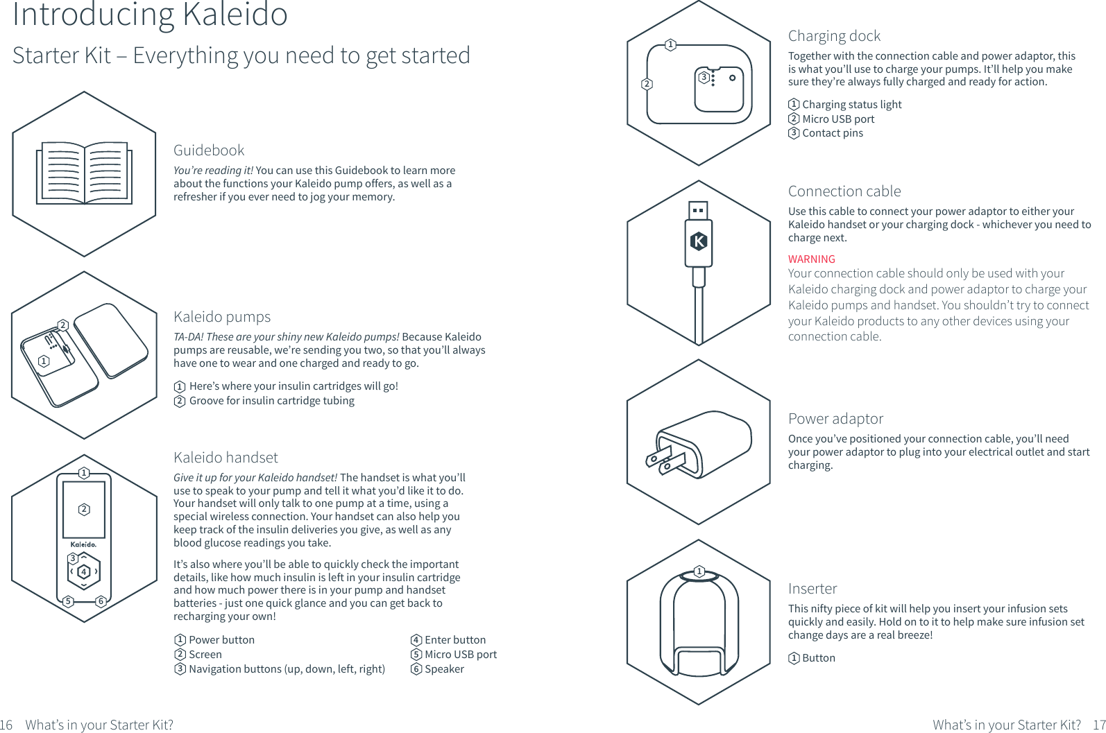 InserterThis nifty piece of kit will help you insert your infusion sets quickly and easily. Hold on to it to help make sure infusion set change days are a real breeze!      ButtonIntroducing KaleidoStarter Kit &ndash; Everything you need to get startedGuidebookYou&rsquo;re reading it! You can use this Guidebook to learn more about the functions your Kaleido pump offers, as well as a refresher if you ever need to jog your memory. Kaleido pumpsTA-DA! These are your shiny new Kaleido pumps! Because Kaleido pumps are reusable, we&rsquo;re sending you two, so that you&rsquo;ll always have one to wear and one charged and ready to go.Kaleido handsetGive it up for your Kaleido handset! The handset is what you&rsquo;ll use to speak to your pump and tell it what you&rsquo;d like it to do. Your handset will only talk to one pump at a time, using a special wireless connection. Your handset can also help you keep track of the insulin deliveries you give, as well as any blood glucose readings you take.It&rsquo;s also where you&rsquo;ll be able to quickly check the important details, like how much insulin is left in your insulin cartridge and how much power there is in your pump and handset batteries - just one quick glance and you can get back to recharging your own!Charging dockTogether with the connection cable and power adaptor, this is what you&rsquo;ll use to charge your pumps. It&rsquo;ll help you make sure they&rsquo;re always fully charged and ready for action.Connection cableUse this cable to connect your power adaptor to either your Kaleido handset or your charging dock - whichever you need to charge next. WARNINGYour connection cable should only be used with your Kaleido charging dock and power adaptor to charge your Kaleido pumps and handset. You shouldn&rsquo;t try to connect your Kaleido products to any other devices using your connection cable.Power adaptorOnce you&rsquo;ve positioned your connection cable, you&rsquo;ll need your power adaptor to plug into your electrical outlet and start charging.21215 64Power buttonScreenNavigation buttons (up, down, left, right)Enter buttonMicro USB portSpeaker213316 17What&rsquo;s in your Starter Kit?What&rsquo;s in your Starter Kit?12123456Here&rsquo;s where your insulin cartridges will go!Groove for insulin cartridge tubingCharging status lightMicro USB portContact pins12311