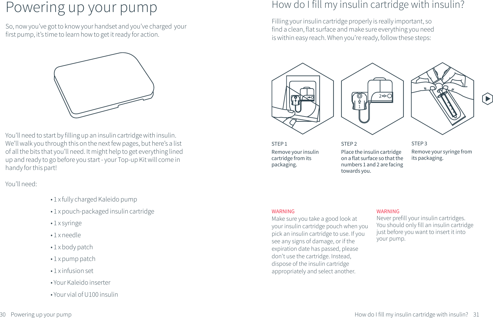 Powering up your pump&bull; 1 x fully charged Kaleido pump&bull; 1 x pouch-packaged insulin cartridge&bull; 1 x syringe&bull; 1 x needle&bull; 1 x body patch&bull; 1 x pump patch&bull; 1 x infusion set&bull; Your Kaleido inserter&bull; Your vial of U100 insulinSo, now you&rsquo;ve got to know your handset and you&rsquo;ve charged  your first pump, it&rsquo;s time to learn how to get it ready for action. How do I fill my insulin cartridge with insulin?Filling your insulin cartridge properly is really important, so find a clean, flat surface and make sure everything you need is within easy reach. When you&rsquo;re ready, follow these steps:STEP 1Remove your insulin cartridge from its packaging.WARNINGMake sure you take a good look at your insulin cartridge pouch when you pick an insulin cartridge to use. If you see any signs of damage, or if the expiration date has passed, please don&rsquo;t use the cartridge. Instead, dispose of the insulin cartridge appropriately and select another.STEP 3Remove your syringe from its packaging. WARNINGNever prefill your insulin cartridges. You should only fill an insulin cartridge just before you want to insert it into your pump.30 31How do I fill my insulin cartridge with insulin?Powering up your pumpSTEP 2Place the insulin cartridge on a flat surface so that the numbers 1 and 2 are facing towards you.You&rsquo;ll need:You&rsquo;ll need to start by filling up an insulin cartridge with insulin. We&rsquo;ll walk you through this on the next few pages, but here&rsquo;s a list of all the bits that you&rsquo;ll need. It might help to get everything lined up and ready to go before you start - your Top-up Kit will come in handy for this part!