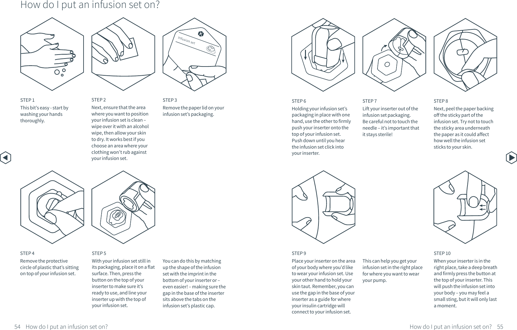 54 55How do I put an infusion set on?How do I put an infusion set on?How do I put an infusion set on?STEP 1This bit&rsquo;s easy - start by washing your hands thoroughly. STEP 2Next, ensure that the area where you want to position your infusion set is clean &ndash; wipe over it with an alcohol wipe, then allow your skin to dry. It works best if you choose an area where your clothing won&rsquo;t rub against your infusion set.STEP 3Remove the paper lid on your infusion set&rsquo;s packaging.STEP 5With your infusion set still in its packaging, place it on a flat surface. Then, press the button on the top of your inserter to make sure it&rsquo;s ready to use, and line your inserter up with the top of your infusion set. STEP 4Remove the protective circle of plastic that&rsquo;s sitting on top of your infusion set.STEP 6Holding your infusion set&rsquo;s packaging in place with one hand, use the other to firmly push your inserter onto the top of your infusion set. Push down until you hear the infusion set click into your inserter.STEP 7Lift your inserter out of the infusion set packaging. Be careful not to touch the needle &ndash; it&rsquo;s important that it stays sterile!STEP 8Next, peel the paper backing off the sticky part of the infusion set. Try not to touch the sticky area underneath the paper as it could affect how well the infusion set sticks to your skin.STEP 9Place your inserter on the area of your body where you&rsquo;d like to wear your infusion set. Use your other hand to hold your skin taut. Remember, you can use the gap in the base of your inserter as a guide for where your insulin cartridge will connect to your infusion set. STEP 10When your inserter is in the right place, take a deep breath and firmly press the button at the top of your inserter. This will push the infusion set into your body &ndash; you may feel a small sting, but it will only last a moment.You can do this by matching up the shape of the infusion set with the imprint in the bottom of your inserter or &ndash; even easier! &ndash; making sure the gap in the base of the inserter sits above the tabs on the infusion set&rsquo;s plastic cap.This can help you get your infusion set in the right place for where you want to wear your pump. 