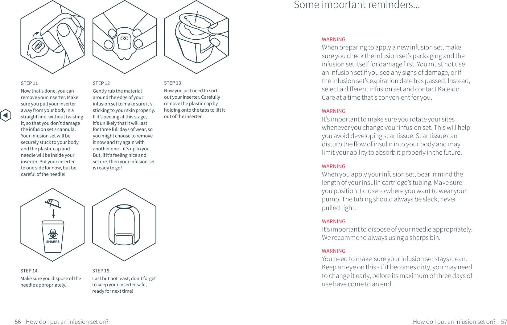 56 How do I put an infusion set on?WARNINGIt&rsquo;s important to dispose of your needle appropriately. We recommend always using a sharps bin.WARNINGYou need to make  sure your infusion set stays clean. Keep an eye on this - if it becomes dirty, you may need to change it early, before its maximum of three days of use have come to an end.WARNINGIt&rsquo;s important to make sure you rotate your sites whenever you change your infusion set. This will help you avoid developing scar tissue. Scar tissue can disturb the flow of insulin into your body and may limit your ability to absorb it properly in the future.WARNINGWhen you apply your infusion set, bear in mind the length of your insulin cartridge&rsquo;s tubing. Make sure you position it close to where you want to wear your pump. The tubing should always be slack, never pulled tight. Some important reminders...STEP 12Gently rub the material around the edge of your infusion set to make sure it&rsquo;s sticking to your skin properly. If it&rsquo;s peeling at this stage, it&rsquo;s unlikely that it will last for three full days of wear, so you might choose to remove it now and try again with another one &ndash; it&rsquo;s up to you. But, if it&rsquo;s feeling nice and secure, then your infusion set is ready to go!STEP 13Now you just need to sort out your inserter. Carefully remove the plastic cap by holding onto the tabs to lift it out of the inserter. STEP 14Make sure you dispose of the needle appropriately.STEP 15Last but not least, don&rsquo;t forget to keep your inserter safe, ready for next time!STEP 11Now that&rsquo;s done, you can remove your inserter. Make sure you pull your inserter away from your body in a straight line, without twisting it, so that you don&rsquo;t damage the infusion set&rsquo;s cannula. Your infusion set will be securely stuck to your body and the plastic cap and needle will be inside your inserter. Put your inserter to one side for now, but be careful of the needle!57How do I put an infusion set on?WARNINGWhen preparing to apply a new infusion set, make sure you check the infusion set&rsquo;s packaging and the infusion set itself for damage first. You must not use an infusion set if you see any signs of damage, or if the infusion set&rsquo;s expiration date has passed. Instead, select a different infusion set and contact Kaleido Care at a time that&rsquo;s convenient for you. 