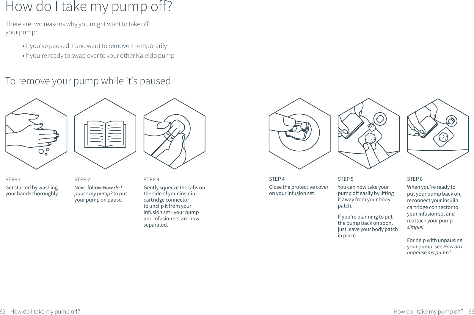How do I take my pump off?There are two reasons why you might want to take off your pump:&bull; If you&rsquo;ve paused it and want to remove it temporarily &bull; If you&rsquo;re ready to swap over to your other Kaleido pumpTo remove your pump while it&rsquo;s pausedSTEP 1Get started by washing your hands thoroughly.STEP 2Next, follow How do I pause my pump? to put your pump on pause.STEP 3Gently squeeze the tabs on the side of your insulin cartridge connector to unclip it from your infusion set - your pump and infusion set are now separated.STEP 4Close the protective cover on your infusion set.STEP 5You can now take your pump off easily by lifting it away from your body patch.If you&rsquo;re planning to put the pump back on soon, just leave your body patch in place. STEP 6When you&rsquo;re ready to put your pump back on, reconnect your insulin cartridge connector to your infusion set and reattach your pump &ndash; simple!For help with unpausing your pump, see How do I unpause my pump?62 63How do I take my pump off?How do I take my pump off?