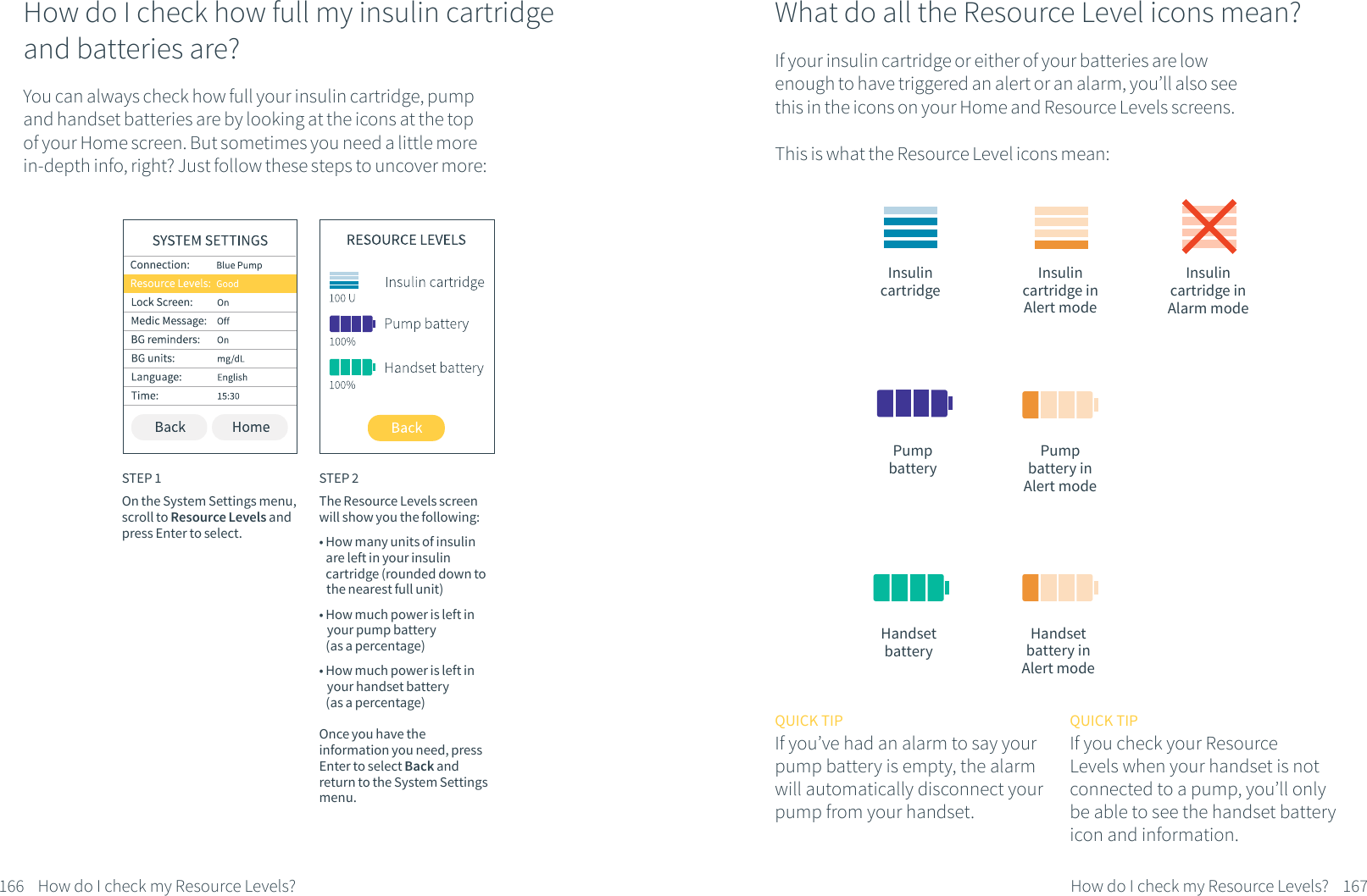 How do I check how full my insulin cartridge and batteries are? You can always check how full your insulin cartridge, pump and handset batteries are by looking at the icons at the top of your Home screen. But sometimes you need a little more in-depth info, right? Just follow these steps to uncover more:STEP 1On the System Settings menu, scroll to Resource Levels and press Enter to select.STEP 2The Resource Levels screen will show you the following:&bull; How many units of insulin      are left in your insulin    cartridge (rounded down to       the nearest full unit)&bull; How much power is left in    your pump battery    (as a percentage)&bull; How much power is left in       your handset battery    (as a percentage)Once you have the information you need, press Enter to select Back and return to the System Settings menu.166 How do I check my Resource Levels? 167How do I check my Resource Levels?Insulin cartridgePump batteryPump battery in Alert modeHandset battery in Alert modeHandset batteryInsulin cartridge in Alert modeInsulin cartridge in Alarm modeIf your insulin cartridge or either of your batteries are low enough to have triggered an alert or an alarm, you&rsquo;ll also see this in the icons on your Home and Resource Levels screens. This is what the Resource Level icons mean:What do all the Resource Level icons mean?QUICK TIPIf you check your Resource Levels when your handset is not connected to a pump, you&rsquo;ll only be able to see the handset battery icon and information.QUICK TIPIf you&rsquo;ve had an alarm to say your pump battery is empty, the alarm will automatically disconnect your pump from your handset.