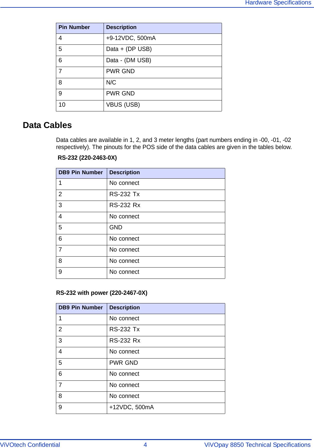 ViVOtech Confidential  4                ViVOpay 8850 Technical SpecificationsHardware SpecificationsData CablesData cables are available in 1, 2, and 3 meter lengths (part numbers ending in -00, -01, -02 respectively). The pinouts for the POS side of the data cables are given in the tables below. RS-232 (220-2463-0X)RS-232 with power (220-2467-0X) 4+9-12VDC, 500mA5Data + (DP USB)6Data - (DM USB)7PWR GND8N/C9PWR GND10VBUS (USB)DB9 Pin Number Description1No connect2 RS-232 Tx3 RS-232 Rx4No connect5GND6No connect7No connect8No connect9No connectDB9 Pin Number Description1No connect2 RS-232 Tx3 RS-232 Rx4No connect5PWR GND6No connect7No connect8No connect9+12VDC, 500mAPin Number Description