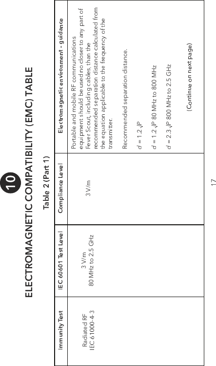 5DGLDWHG5)0+]WR*+]3RUWDEOHDQGPRELOH5)FRPPXQLFDWLRQV5HFRPPHQGHGVHSDUDWLRQGLVWDQFH Ū Ū 0+]WR0+] Ū 0+]WR*+]