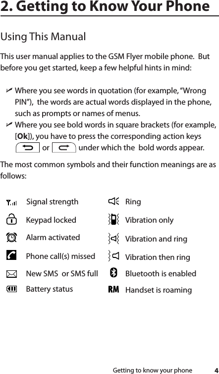 4Getting to know your phone2. Getting to Know Your PhoneUsing This Manual This user manual applies to the GSM Flyer mobile phone.  But before you get started, keep a few helpful hints in mind: ìWhere you see words in quotation (for example, “Wrong PIN”),  the words are actual words displayed in the phone, such as prompts or names of menus.  ìWhere you see bold words in square brackets (for example, [Ok]), you have to press the corresponding action keys  or   under which the  bold words appear.The most common symbols and their function meanings are as follows:               Signal strength  Keypad locked  Alarm activated  Phone call(s) missed  New SMS  or SMS full  Battery status  RingVibration onlyVibration and ringVibration then ringBluetooth is enabledHandset is roaming
