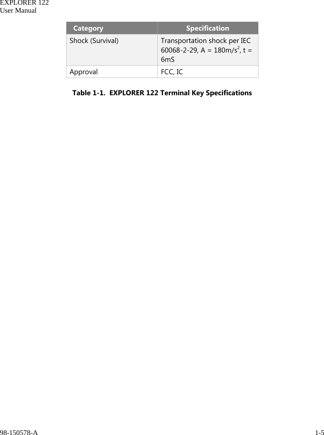   EXPLORER 122  User Manual  98-150578-A     1-5   Category Specification Shock (Survival) Transportation shock per IEC 60068-2-29, A = 180m/s2, t = 6mS Approval FCC, IC  Table 1-1.  EXPLORER 122 Terminal Key Specifications  