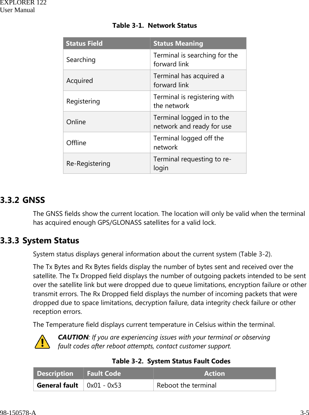   EXPLORER 122  User Manual  98-150578-A     3-5   Table 3-1.  Network Status Status Field Status Meaning Searching Terminal is searching for the forward link Acquired Terminal has acquired a forward link Registering Terminal is registering with the network Online Terminal logged in to the network and ready for use Offline Terminal logged off the network Re-Registering Terminal requesting to re-login  3.3.2 GNSS The GNSS fields show the current location. The location will only be valid when the terminal has acquired enough GPS/GLONASS satellites for a valid lock. 3.3.3 System Status System status displays general information about the current system (Table 3-2).  The Tx Bytes and Rx Bytes fields display the number of bytes sent and received over the satellite. The Tx Dropped field displays the number of outgoing packets intended to be sent over the satellite link but were dropped due to queue limitations, encryption failure or other transmit errors. The Rx Dropped field displays the number of incoming packets that were dropped due to space limitations, decryption failure, data integrity check failure or other reception errors. The Temperature field displays current temperature in Celsius within the terminal.  CAUTION: If you are experiencing issues with your terminal or observing fault codes after reboot attempts, contact customer support. Table 3-2.  System Status Fault Codes Description Fault Code Action General fault 0x01 - 0x53 Reboot the terminal 