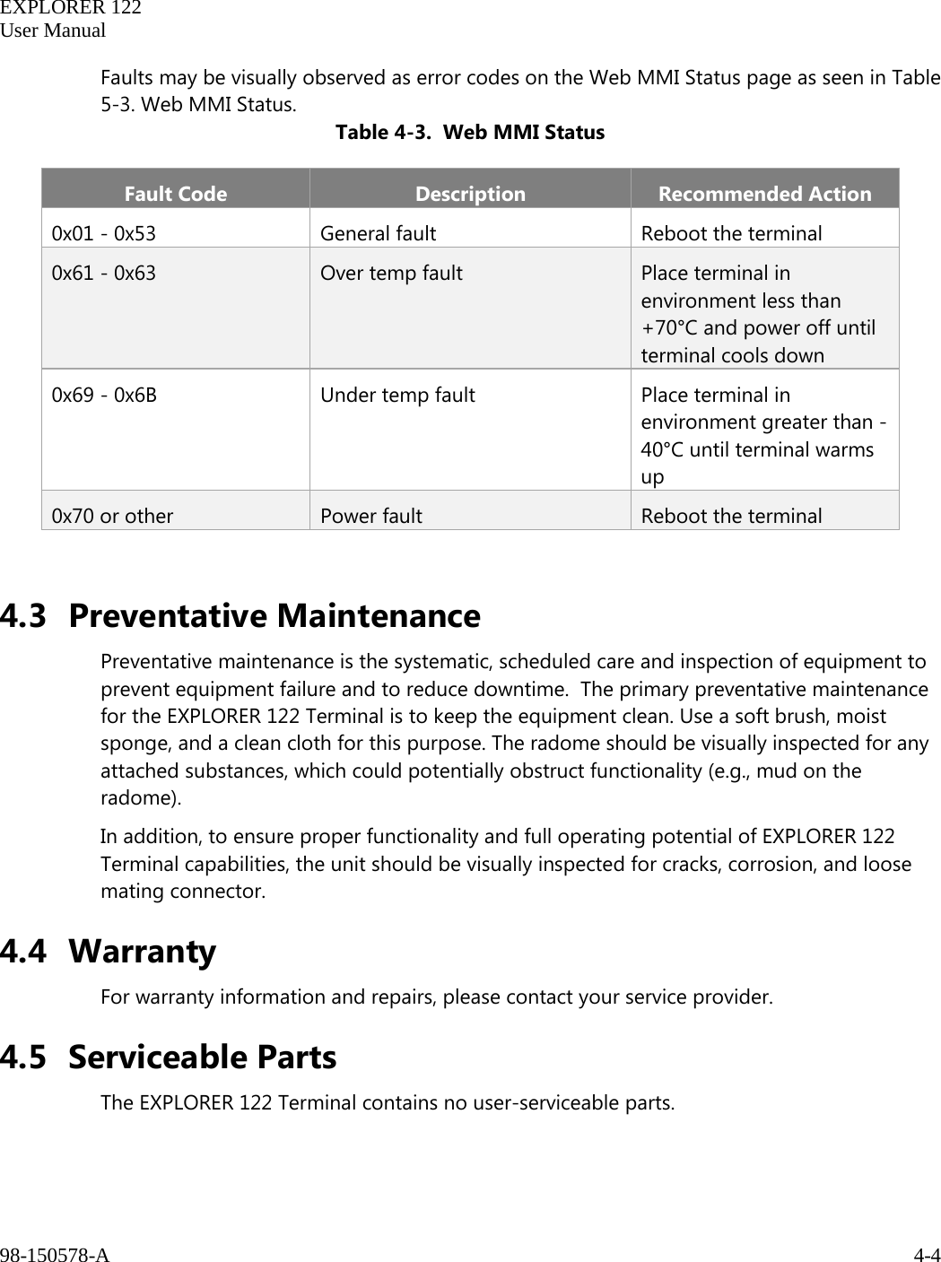   EXPLORER 122  User Manual  98-150578-A     4-4   Faults may be visually observed as error codes on the Web MMI Status page as seen in Table 5-3. Web MMI Status. Table 4-3.  Web MMI Status Fault Code Description Recommended Action 0x01 - 0x53 General fault Reboot the terminal 0x61 - 0x63 Over temp fault Place terminal in environment less than +70°C and power off until terminal cools down 0x69 - 0x6B Under temp fault Place terminal in environment greater than -40°C until terminal warms up 0x70 or other Power fault Reboot the terminal  4.3 Preventative Maintenance Preventative maintenance is the systematic, scheduled care and inspection of equipment to prevent equipment failure and to reduce downtime.  The primary preventative maintenance for the EXPLORER 122 Terminal is to keep the equipment clean. Use a soft brush, moist sponge, and a clean cloth for this purpose. The radome should be visually inspected for any attached substances, which could potentially obstruct functionality (e.g., mud on the radome). In addition, to ensure proper functionality and full operating potential of EXPLORER 122 Terminal capabilities, the unit should be visually inspected for cracks, corrosion, and loose mating connector. 4.4 Warranty For warranty information and repairs, please contact your service provider. 4.5 Serviceable Parts The EXPLORER 122 Terminal contains no user-serviceable parts. 