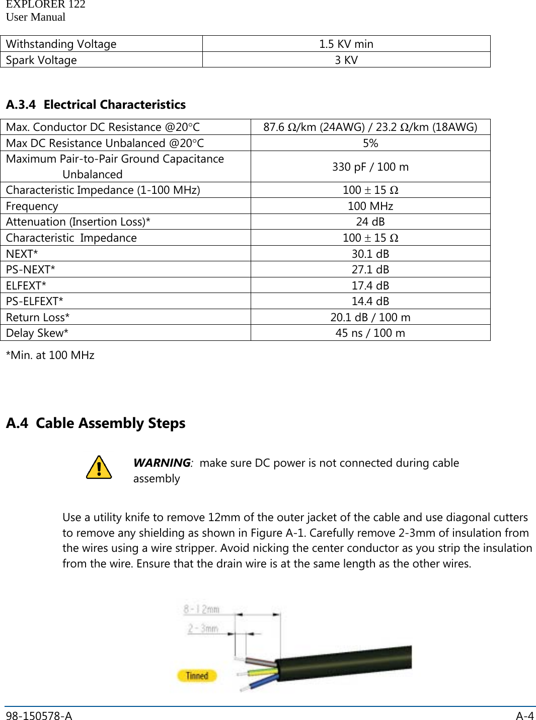   EXPLORER 122  User Manual  98-150578-A    A-4  Withstanding Voltage 1.5 KV min Spark Voltage 3 KV  A.3.4 Electrical Characteristics Max. Conductor DC Resistance @20°C 87.6 Ω/km (24AWG) / 23.2 Ω/km (18AWG) Max DC Resistance Unbalanced @20°C 5% Maximum Pair-to-Pair Ground Capacitance Unbalanced 330 pF / 100 m Characteristic Impedance (1-100 MHz) 100 ± 15 Ω Frequency 100 MHz Attenuation (Insertion Loss)* 24 dB Characteristic  Impedance 100 ± 15 Ω NEXT* 30.1 dB PS-NEXT* 27.1 dB ELFEXT* 17.4 dB PS-ELFEXT* 14.4 dB Return Loss* 20.1 dB / 100 m Delay Skew* 45 ns / 100 m *Min. at 100 MHz   A.4 Cable Assembly Steps    Use a utility knife to remove 12mm of the outer jacket of the cable and use diagonal cutters to remove any shielding as shown in Figure A-1. Carefully remove 2-3mm of insulation from the wires using a wire stripper. Avoid nicking the center conductor as you strip the insulation from the wire. Ensure that the drain wire is at the same length as the other wires.     WARNING:  make sure DC power is not connected during cable assembly 