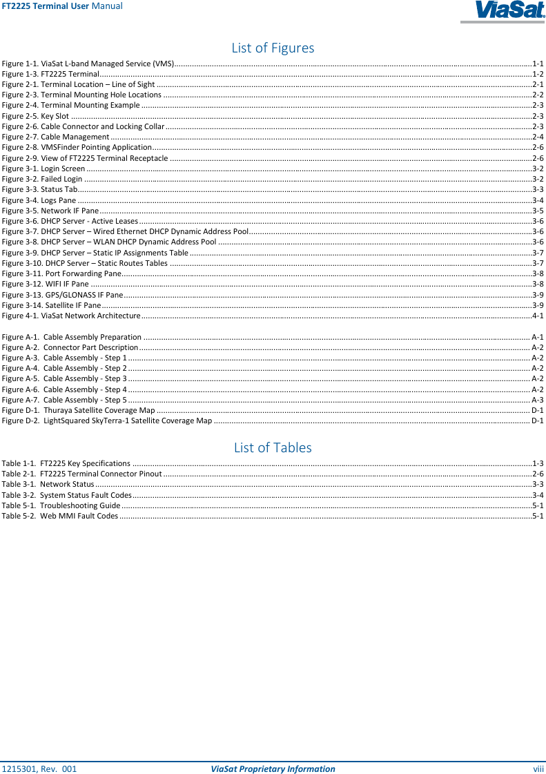 FT2225 Terminal User Manual 1215301, Rev.  001  ViaSat Proprietary Information  viii List of Figures Figure 1-1. ViaSat L-band Managed Service (VMS)................................................................................................................................................................... 1-1 Figure 1-3. FT2225 Terminal..................................................................................................................................................................................................... 1-2 Figure 2-1. Terminal Location – Line of Sight ........................................................................................................................................................................... 2-1 Figure 2-3. Terminal Mounting Hole Locations ........................................................................................................................................................................ 2-2 Figure 2-4. Terminal Mounting Example .................................................................................................................................................................................. 2-3 Figure 2-5. Key Slot .................................................................................................................................................................................................................. 2-3 Figure 2-6. Cable Connector and Locking Collar ....................................................................................................................................................................... 2-3 Figure 2-7. Cable Management ................................................................................................................................................................................................ 2-4 Figure 2-8. VMSFinder Pointing Application ............................................................................................................................................................................. 2-6 Figure 2-9. View of FT2225 Terminal Receptacle ..................................................................................................................................................................... 2-6 Figure 3-1. Login Screen ........................................................................................................................................................................................................... 3-2 Figure 3-2. Failed Login ............................................................................................................................................................................................................ 3-2 Figure 3-3. Status Tab............................................................................................................................................................................................................... 3-3 Figure 3-4. Logs Pane ............................................................................................................................................................................................................... 3-4 Figure 3-5. Network IF Pane ..................................................................................................................................................................................................... 3-5 Figure 3-6. DHCP Server - Active Leases ................................................................................................................................................................................... 3-6 Figure 3-7. DHCP Server – Wired Ethernet DHCP Dynamic Address Pool ................................................................................................................................. 3-6 Figure 3-8. DHCP Server – WLAN DHCP Dynamic Address Pool ............................................................................................................................................... 3-6 Figure 3-9. DHCP Server – Static IP Assignments Table ............................................................................................................................................................ 3-7 Figure 3-10. DHCP Server – Static Routes Tables ..................................................................................................................................................................... 3-7 Figure 3-11. Port Forwarding Pane ........................................................................................................................................................................................... 3-8 Figure 3-12. WIFI IF Pane ......................................................................................................................................................................................................... 3-8 Figure 3-13. GPS/GLONASS IF Pane .......................................................................................................................................................................................... 3-9 Figure 3-14. Satellite IF Pane .................................................................................................................................................................................................... 3-9 Figure 4-1. ViaSat Network Architecture .................................................................................................................................................................................. 4-1  Figure A-1.  Cable Assembly Preparation ................................................................................................................................................................................ A-1 Figure A-2.  Connector Part Description .................................................................................................................................................................................. A-2 Figure A-3.  Cable Assembly - Step 1 ....................................................................................................................................................................................... A-2 Figure A-4.  Cable Assembly - Step 2 ....................................................................................................................................................................................... A-2 Figure A-5.  Cable Assembly - Step 3 ....................................................................................................................................................................................... A-2 Figure A-6.  Cable Assembly - Step 4 ....................................................................................................................................................................................... A-2 Figure A-7.  Cable Assembly - Step 5 ....................................................................................................................................................................................... A-3 Figure D-1.  Thuraya Satellite Coverage Map .......................................................................................................................................................................... D-1 Figure D-2.  LightSquared SkyTerra-1 Satellite Coverage Map ................................................................................................................................................ D-1  List of Tables Table 1-1.  FT2225 Key Specifications ...................................................................................................................................................................................... 1-3 Table 2-1.  FT2225 Terminal Connector Pinout ........................................................................................................................................................................ 2-6 Table 3-1.  Network Status ....................................................................................................................................................................................................... 3-3 Table 3-2.  System Status Fault Codes ...................................................................................................................................................................................... 3-4 Table 5-1.  Troubleshooting Guide ........................................................................................................................................................................................... 5-1 Table 5-2.  Web MMI Fault Codes ............................................................................................................................................................................................ 5-1  