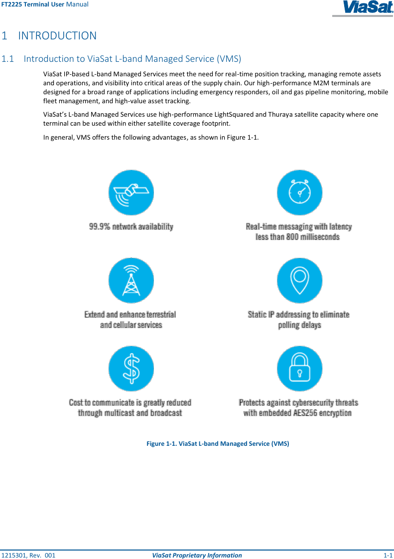 FT2225 Terminal User Manual 1215301, Rev.  001  ViaSat Proprietary Information  1-1 1 INTRODUCTION 1.1 Introduction to ViaSat L-band Managed Service (VMS) ViaSat IP-based L-band Managed Services meet the need for real-time position tracking, managing remote assets and operations, and visibility into critical areas of the supply chain. Our high-performance M2M terminals are designed for a broad range of applications including emergency responders, oil and gas pipeline monitoring, mobile fleet management, and high-value asset tracking. ViaSat’s L-band Managed Services use high-performance LightSquared and Thuraya satellite capacity where one terminal can be used within either satellite coverage footprint. In general, VMS offers the following advantages, as shown in Figure 1-1.  Figure 1-1. ViaSat L-band Managed Service (VMS)    