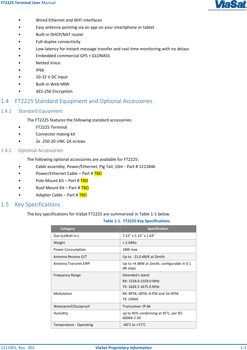 FT2225 Terminal User Manual 1215301, Rev.  001  ViaSat Proprietary Information  1-3 •  Wired Ethernet and WiFi interfaces •  Easy antenna pointing via an app on your smartphone or tablet  •  Built-in DHCP/NAT router •  Full-duplex connectivity •  Low-latency for instant message transfer and real-time monitoring with no delays •  Embedded commercial GPS + GLONASS •  Netted Voice •  IP66 • 10-32 V DC Input •  Built-in Web MMI •  AES-256 Encryption 1.4 FT2225 Standard Equipment and Optional Accessories 1.4.1 Standard Equipment The FT2225 features the following standard accessories:    •  FT2225 Terminal •  Connector mating kit •  2x .250-20 UNC-2A screws 1.4.2 Optional Accessories The following optional accessories are available for FT2225:  •  Cable assembly, Power/Ethernet, Pig Tail, 10m - Part # 1212846 •  Power/Ethernet Cable – Part # TBD •  Pole Mount Kit – Part # TBD •  Roof Mount Kit – Part # TBD •  Adapter Cable – Part # TBD 1.5 Key Specifications The key specifications for ViaSat FT2225 are summarized in Table 1-1 below. Table 1-1.  FT2225 Key Specifications Category Specification Size (LxWxH in.): 7.23” x 5.13” x 1.63” Weight &lt; 2.64lbs Power Consumption 18W max Antenna Receive G/T Up to  -21.0 dB/K at Zenith Antenna Transmit EIRP Up to +4 dBW at Zenith, configurable in 0.1 dB steps Frequency Range Extended L-band  RX: 1518.0-1559.0 MHz TX: 1626.5-1675.0 MHz Modulation RX: BPSK, QPSK, 8-PSK and 16-APSK TX: CRMA Waterproof/Dustproof  Transceiver: IP 66 Humidity up to 95% condensing at 45°C, per IEC 60068-2-30 Temperature - Operating  -40°C to +71°C  