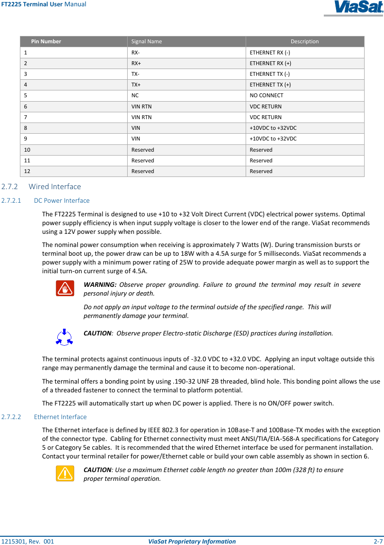 FT2225 Terminal User Manual 1215301, Rev.  001  ViaSat Proprietary Information  2-7  Pin Number Signal Name Description 1 RX- ETHERNET RX (-) 2 RX+ ETHERNET RX (+) 3 TX- ETHERNET TX (-) 4 TX+ ETHERNET TX (+) 5 NC NO CONNECT 6 VIN RTN VDC RETURN 7 VIN RTN VDC RETURN 8 VIN +10VDC to +32VDC 9 VIN +10VDC to +32VDC 10 Reserved Reserved 11 Reserved Reserved 12 Reserved Reserved 2.7.2 Wired Interface 2.7.2.1 DC Power Interface The FT2225 Terminal is designed to use +10 to +32 Volt Direct Current (VDC) electrical power systems. Optimal power supply efficiency is when input supply voltage is closer to the lower end of the range. ViaSat recommends using a 12V power supply when possible. The nominal power consumption when receiving is approximately 7 Watts (W). During transmission bursts or terminal boot up, the power draw can be up to 18W with a 4.5A surge for 5 milliseconds. ViaSat recommends a power supply with a minimum power rating of 25W to provide adequate power margin as well as to support the initial turn-on current surge of 4.5A.  WARNING:  Observe  proper  grounding.  Failure  to  ground  the  terminal  may  result  in  severe personal injury or death. Do not apply an input voltage to the terminal outside of the specified range.  This will permanently damage your terminal.  CAUTION:  Observe proper Electro-static Discharge (ESD) practices during installation.  The terminal protects against continuous inputs of -32.0 VDC to +32.0 VDC.  Applying an input voltage outside this range may permanently damage the terminal and cause it to become non-operational. The terminal offers a bonding point by using .190-32 UNF 2B threaded, blind hole. This bonding point allows the use of a threaded fastener to connect the terminal to platform potential. The FT2225 will automatically start up when DC power is applied. There is no ON/OFF power switch. 2.7.2.2 Ethernet Interface The Ethernet interface is defined by IEEE 802.3 for operation in 10Base-T and 100Base-TX modes with the exception of the connector type.  Cabling for Ethernet connectivity must meet ANSI/TIA/EIA-568-A specifications for Category 5 or Category 5e cables.  It is recommended that the wired Ethernet interface be used for permanent installation. Contact your terminal retailer for power/Ethernet cable or build your own cable assembly as shown in section 6.  CAUTION: Use a maximum Ethernet cable length no greater than 100m (328 ft) to ensure proper terminal operation. 