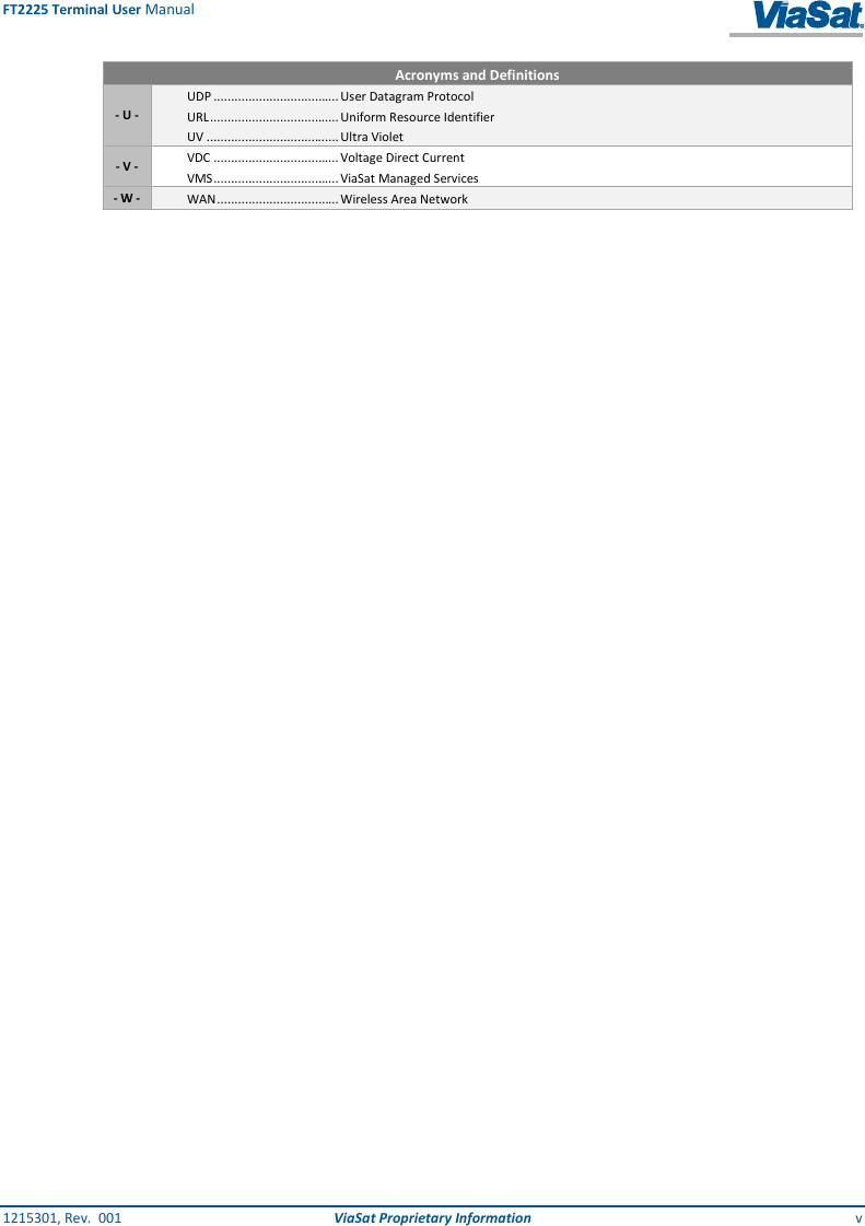 FT2225 Terminal User Manual 1215301, Rev.  001  ViaSat Proprietary Information  v Acronyms and Definitions - U - UDP .................................... User Datagram Protocol URL ..................................... Uniform Resource Identifier UV ...................................... Ultra Violet - V - VDC .................................... Voltage Direct Current VMS .................................... ViaSat Managed Services - W - WAN ................................... Wireless Area Network     