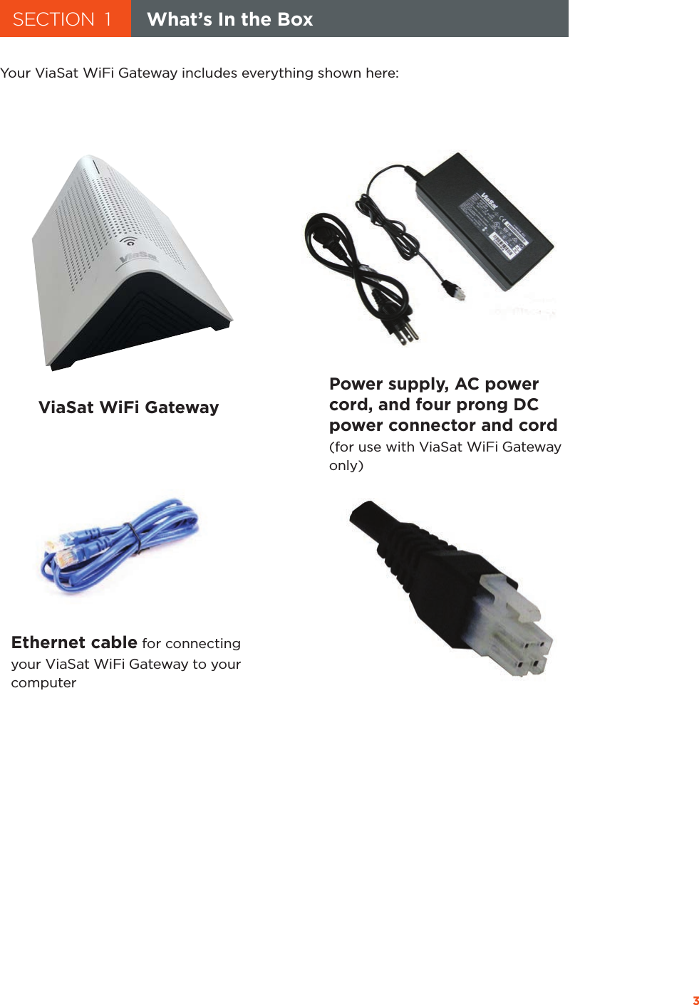  3   Your ViaSat WiFi Gateway includes everything shown here:SECTION  1 What’s In the BoxViaSat WiFi Gateway Ethernet cable for connecting your ViaSat WiFi Gateway to your computerPower supply, AC power cord, and four prong DCpower connector and cord  (for use with ViaSat WiFi Gateway only)
