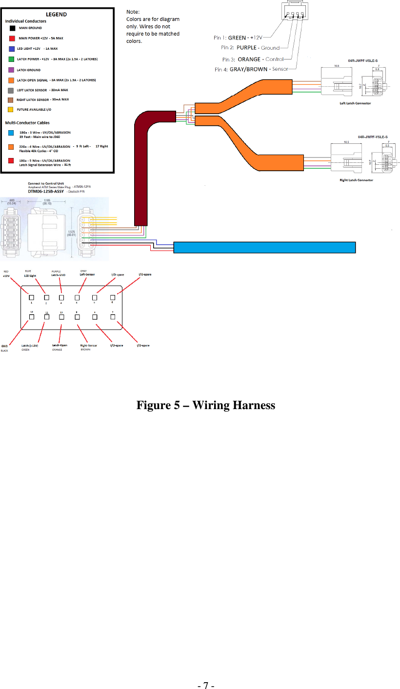   - 7 -  Figure 5 – Wiring Harness 