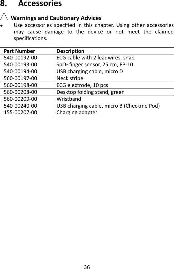 36 8. Accessories  Warnings and Cautionary Advices  Use  accessories  specified  in  this  chapter.  Using  other  accessories may  cause  damage  to  the  device  or  not  meet  the  claimed specifications.    Part Number Description 540-00192-00 ECG cable with 2 leadwires, snap 540-00193-00 SpO2 finger sensor, 25 cm, FP-10 540-00194-00 USB charging cable, micro D 560-00197-00 Neck stripe 560-00198-00 ECG electrode, 10 pcs 560-00208-00 Desktop folding stand, green 560-00209-00 Wristband 540-00240-00 USB charging cable, micro B (Checkme Pod) 155-00207-00 Charging adapter     