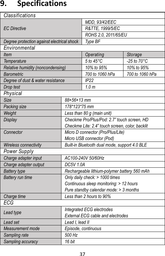 37 9. Specifications Classifications EC Directive MDD, 93/42/EEC R&amp;TTE, 1999/5/EC ROHS 2.0, 2011/65/EU Degree protection against electrical shock Type BF Environmental Item Operating Storage Temperature 5 to 45&deg; C -25 to 70&deg; C Relative humidity (noncondensing) 10% to 95% 10% to 95% Barometric 700 to 1060 hPa 700 to 1060 hPa Degree of dust &amp; water resistance IP22 Drop test 1.0 m Physical Size 88&times; 56&times; 13 mm Packing size 178*123*75 mm Weight Less than 80 g (main unit) Display Checkme Pro/Plus/Pod: 2.7&rdquo; touch screen, HD Checkme Lite: 2.4&rdquo; touch screen, color, backlit Connector Micro D connector (Pro/Plus/Lite) Micro USB connector (Pod) Wireless connectivity Built-in Bluetooth dual mode, support 4.0 BLE Power Supply Charge adapter input AC100-240V 50/60Hz Charge adapter output DC5V 1.0A Battery type Rechargeable lithium-polymer battery 560 mAh Battery run time Only daily check: > 1000 times Continuous sleep monitoring: > 12 hours Pure standby calendar mode: > 3 months Charge time Less than 2 hours to 90% ECG Lead type Integrated ECG electrodes External ECG cable and electrodes Lead set Lead I, lead II Measurement mode Episode, continuous Sampling rate 500 Hz Sampling accuracy 16 bit 