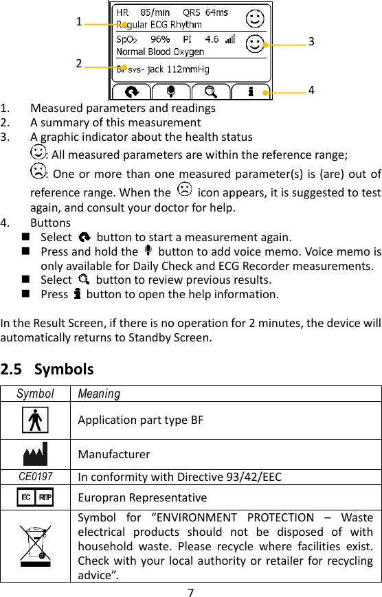 7   1. Measured parameters and readings   2. A summary of this measurement   3. A graphic indicator about the health status   : All measured parameters are within the reference range; : One or more than one measured parameter(s) is (are) out of reference range. When the    icon appears, it is suggested to test again, and consult your doctor for help.   4. Buttons  Select    button to start a measurement again.    Press and hold the    button to add voice memo. Voice memo is only available for Daily Check and ECG Recorder measurements.  Select    button to review previous results.    Press    button to open the help information.  In the Result Screen, if there is no operation for 2 minutes, the device will automatically returns to Standby Screen.    2.5 Symbols   Symbol Meaning  Application part type BF  Manufacturer CE0197 In conformity with Directive 93/42/EEC    Europran Representative  Symbol  for  &ldquo;ENVIRONMENT  PROTECTION  &ndash;  Waste electrical  products  should  not  be  disposed  of  with household  waste.  Please  recycle  where  facilities  exist. Check with your  local authority  or  retailer  for recycling advice&rdquo;. 1 2 3 4 