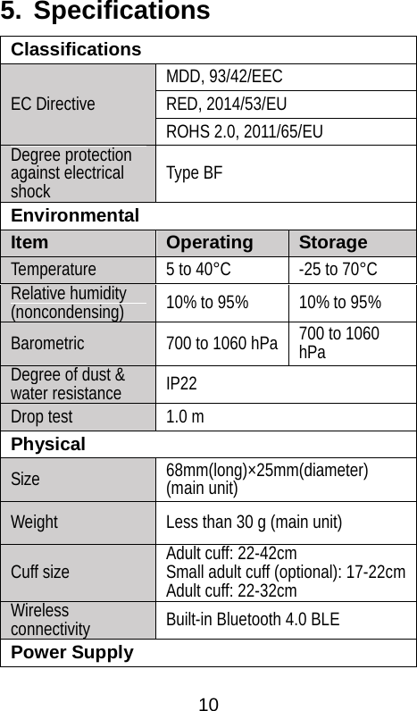  5. Specifications Classifications EC Directive MDD, 93/42/EEC RED, 2014/53/EU ROHS 2.0, 2011/65/EU Degree protection against electrical shock Type BF Environmental Item Operating Storage Temperature 5 to 40&deg;C -25 to 70&deg;C Relative humidity (noncondensing) 10% to 95% 10% to 95% Barometric 700 to 1060 hPa 700 to 1060 hPa Degree of dust &amp; water resistance IP22 Drop test 1.0 m Physical Size 68mm(long)&times;25mm(diameter) (main unit) Weight Less than 30 g (main unit) Cuff size Adult cuff: 22-42cm Small adult cuff (optional): 17-22cm Adult cuff: 22-32cm Wireless connectivity Built-in Bluetooth 4.0 BLE Power Supply  10 