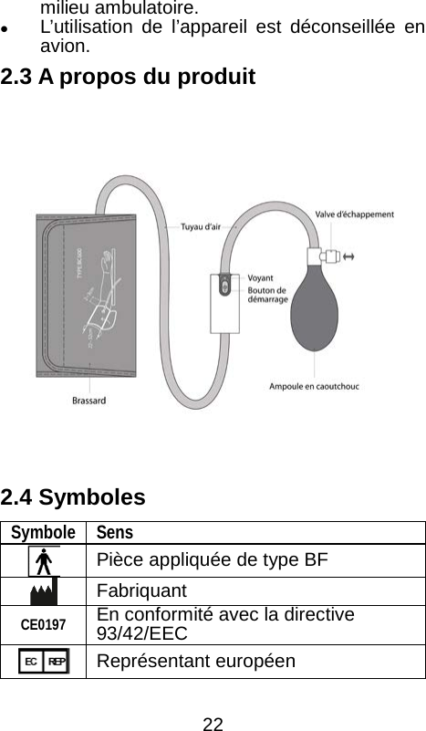  milieu ambulatoire.    L&rsquo;utilisation de l&rsquo;appareil est d&eacute;conseill&eacute;e en avion. 2.3 A propos du produit   2.4 Symboles Symbole Sens  Pi&egrave;ce appliqu&eacute;e de type BF  Fabriquant CE0197 En conformit&eacute; avec la directive 93/42/EEC  Repr&eacute;sentant europ&eacute;en  22 