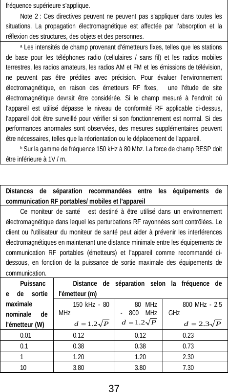  fr&eacute;quence sup&eacute;rieure s'applique. Note 2 : Ces directives peuvent ne peuvent pas s&rsquo;appliquer dans toutes les situations. La propagation &eacute;lectromagn&eacute;tique est affect&eacute;e par l&rsquo;absorption et la r&eacute;flexion des structures, des objets et des personnes.   a Les intensit&eacute;s de champ provenant d'&eacute;metteurs fixes, telles que les stations de base pour les t&eacute;l&eacute;phones radio (cellulaires / sans fil) et les radios mobiles terrestres, les radios amateurs, les radios AM et FM et les &eacute;missions de t&eacute;l&eacute;vision, ne peuvent pas &ecirc;tre pr&eacute;dites avec pr&eacute;cision. Pour &eacute;valuer l'environnement &eacute;lectromagn&eacute;tique, en raison des &eacute;metteurs RF fixes,    une l'&eacute;tude de site &eacute;lectromagn&eacute;tique devrait &ecirc;tre consid&eacute;r&eacute;e. Si le champ mesur&eacute; &agrave; l'endroit o&ugrave; l'appareil est utilis&eacute; d&eacute;passe le niveau de conformit&eacute; RF applicable ci-dessus, l'appareil doit &ecirc;tre surveill&eacute; pour v&eacute;rifier si son fonctionnement est normal. Si des performances anormales sont observ&eacute;es, des mesures suppl&eacute;mentaires peuvent &ecirc;tre n&eacute;cessaires, telles que la r&eacute;orientation ou le d&eacute;placement de l'appareil. b Sur la gamme de fr&eacute;quence 150 kHz &agrave; 80 Mhz. La force de champ RESP doit &ecirc;tre inf&eacute;rieure &agrave; 1V / m.   Distances de s&eacute;paration recommand&eacute;es entre les &eacute;quipements de communication RF portables/ mobiles et l'appareil Ce moniteur de sant&eacute;    est destin&eacute; &agrave; &ecirc;tre utilis&eacute; dans un environnement &eacute;lectromagn&eacute;tique dans lequel les perturbations RF rayonn&eacute;es sont contr&ocirc;l&eacute;es. Le client ou l'utilisateur du moniteur de sant&eacute; peut aider &agrave; pr&eacute;venir les interf&eacute;rences &eacute;lectromagn&eacute;tiques en maintenant une distance minimale entre les &eacute;quipements de communication RF portables (&eacute;metteurs) et l&rsquo;appareil comme recommand&eacute; ci-dessous, en fonction de la puissance de sortie maximale des &eacute;quipements de communication. Puissance de sortie maximale nominale de l'&eacute;metteur (W) Distance de s&eacute;paration selon la fr&eacute;quence de l'&eacute;metteur (m) 150 kHz -  80 MHz  80 MHz -  800 MHz 800 MHz - 2.5 GHz  0.01 0.12 0.12 0.23 0.1 0.38 0.38 0.73 1 1.20 1.20 2.30 10 3.80 3.80 7.30 Pd 2.1=Pd 2.1=Pd 3.2= 37 