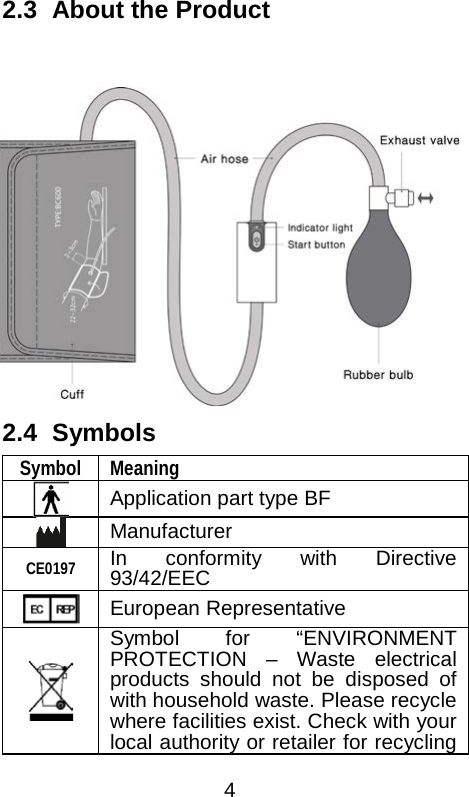  2.3 About the Product    2.4 Symbols Symbol Meaning  Application part type BF  Manufacturer CE0197 In conformity with Directive 93/42/EEC    European Representative  Symbol for &ldquo;ENVIRONMENT PROTECTION  &ndash; Waste electrical products should not be disposed of with household waste. Please recycle where facilities exist. Check with your local authority or retailer for recycling  4 