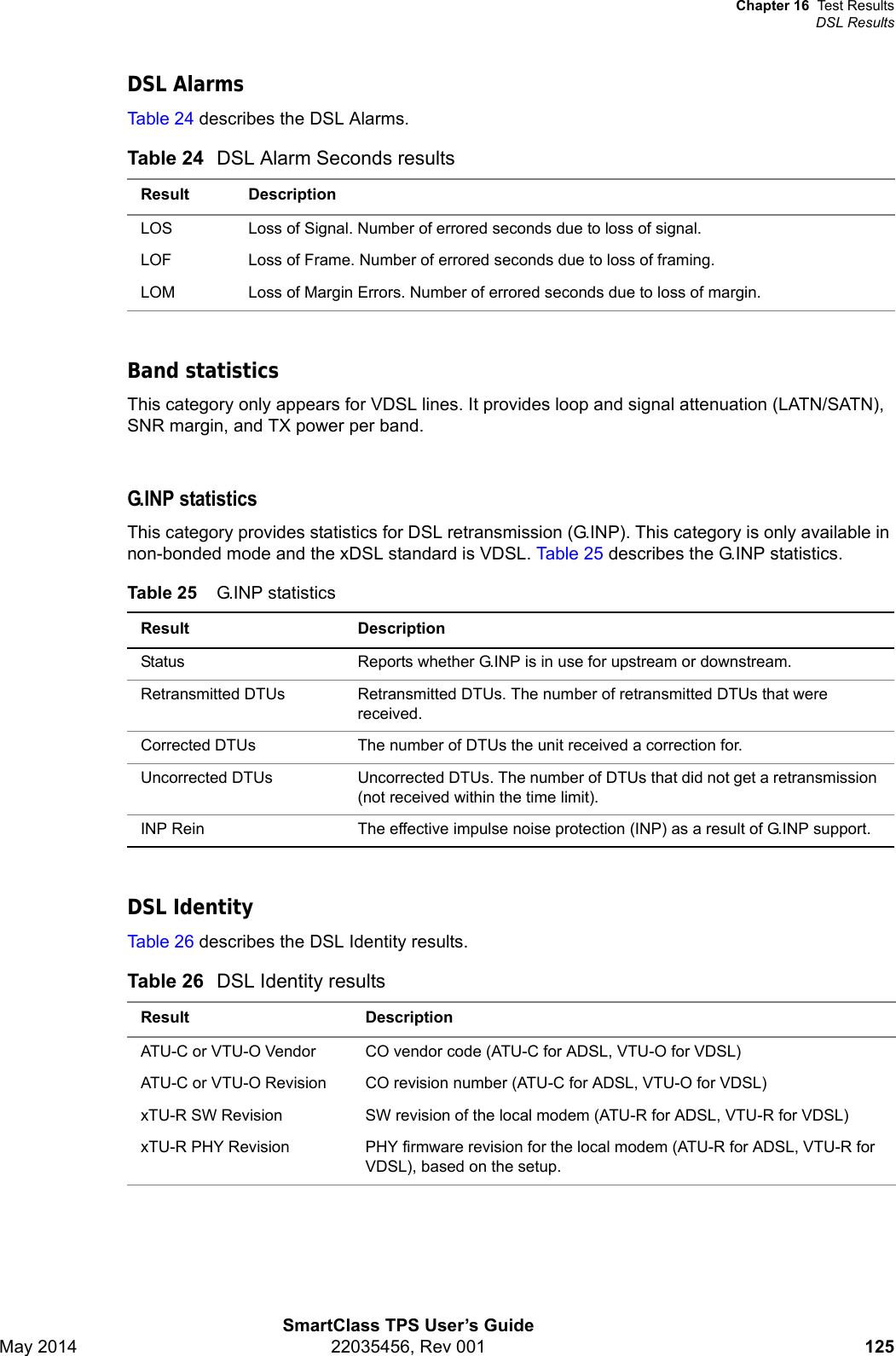 Chapter 16 Test ResultsDSL ResultsSmartClass TPS User’s GuideMay 2014 22035456, Rev 001 125DSL AlarmsTable 24 describes the DSL Alarms.Band statisticsThis category only appears for VDSL lines. It provides loop and signal attenuation (LATN/SATN), SNR margin, and TX power per band.G.INP statisticsThis category provides statistics for DSL retransmission (G.INP). This category is only available in non-bonded mode and the xDSL standard is VDSL. Table 25  describes the G.INP statistics.DSL IdentityTable 26 describes the DSL Identity results.Table 24 DSL Alarm Seconds resultsResult DescriptionLOS Loss of Signal. Number of errored seconds due to loss of signal.LOF Loss of Frame. Number of errored seconds due to loss of framing.LOM Loss of Margin Errors. Number of errored seconds due to loss of margin.Table 25 G.INP statisticsResult DescriptionStatus Reports whether G.INP is in use for upstream or downstream.Retransmitted DTUs Retransmitted DTUs. The number of retransmitted DTUs that were received.Corrected DTUs The number of DTUs the unit received a correction for.Uncorrected DTUs Uncorrected DTUs. The number of DTUs that did not get a retransmission (not received within the time limit).INP Rein The effective impulse noise protection (INP) as a result of G.INP support.Table 26 DSL Identity resultsResult DescriptionATU-C or VTU-O Vendor  CO vendor code (ATU-C for ADSL, VTU-O for VDSL)ATU-C or VTU-O Revision CO revision number (ATU-C for ADSL, VTU-O for VDSL)xTU-R SW Revision SW revision of the local modem (ATU-R for ADSL, VTU-R for VDSL)xTU-R PHY Revision PHY firmware revision for the local modem (ATU-R for ADSL, VTU-R for VDSL), based on the setup.