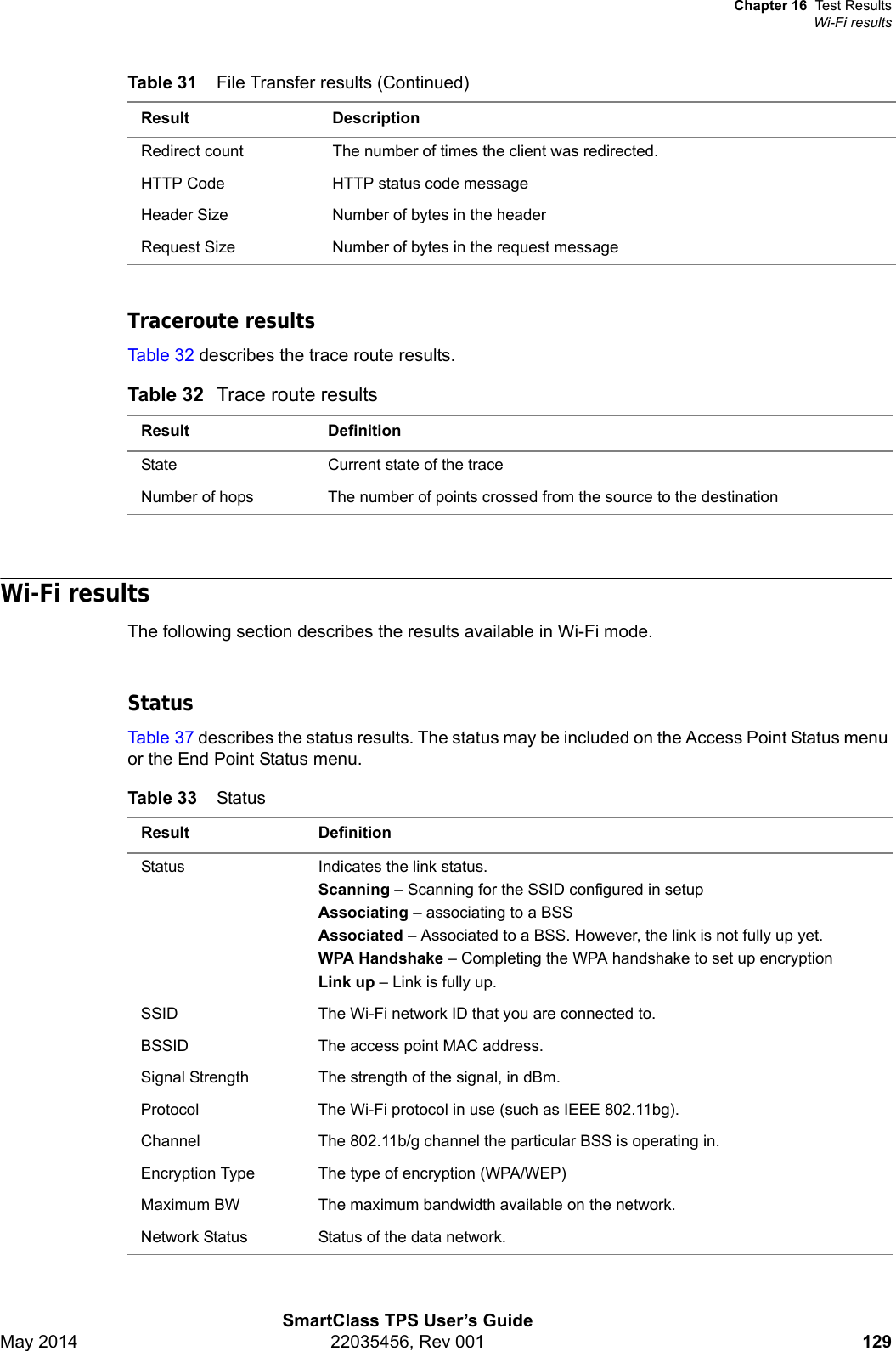 Chapter 16 Test ResultsWi-Fi resultsSmartClass TPS User’s GuideMay 2014 22035456, Rev 001 129Traceroute resultsTable 32 describes the trace route results.Wi-Fi resultsThe following section describes the results available in Wi-Fi mode.StatusTable 37 describes the status results. The status may be included on the Access Point Status menu or the End Point Status menu.Redirect count The number of times the client was redirected.HTTP Code HTTP status code messageHeader Size Number of bytes in the headerRequest Size Number of bytes in the request messageTable 32 Trace route resultsResult DefinitionState Current state of the traceNumber of hops The number of points crossed from the source to the destinationTable 31 File Transfer results (Continued)Result DescriptionTable 33 StatusResult DefinitionStatus Indicates the link status.Scanning – Scanning for the SSID configured in setupAssociating – associating to a BSSAssociated – Associated to a BSS. However, the link is not fully up yet.WPA Handshake – Completing the WPA handshake to set up encryptionLink up – Link is fully up.SSID The Wi-Fi network ID that you are connected to.BSSID The access point MAC address.Signal Strength The strength of the signal, in dBm.Protocol The Wi-Fi protocol in use (such as IEEE 802.11bg).Channel The 802.11b/g channel the particular BSS is operating in.Encryption Type The type of encryption (WPA/WEP)Maximum BW The maximum bandwidth available on the network.Network Status Status of the data network.