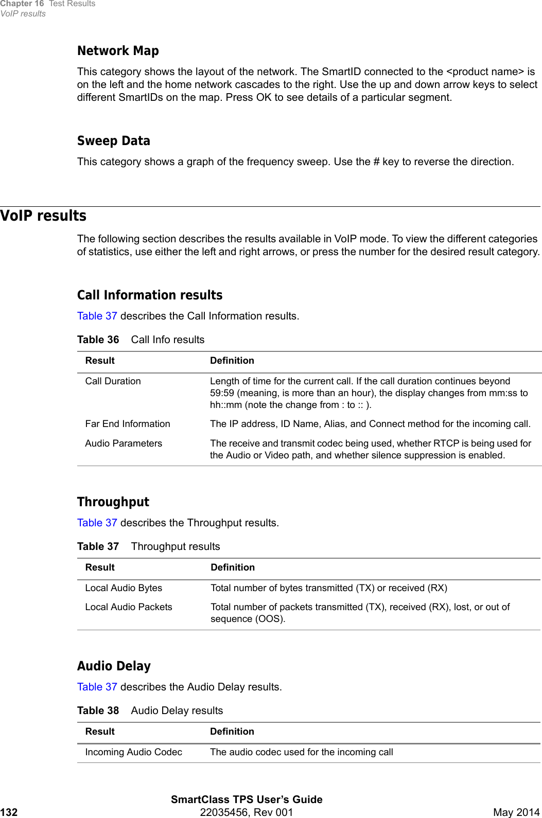 Chapter 16 Test ResultsVoIP resultsSmartClass TPS User’s Guide132 22035456, Rev 001 May 2014Network MapThis category shows the layout of the network. The SmartID connected to the &lt;product name&gt; is on the left and the home network cascades to the right. Use the up and down arrow keys to select different SmartIDs on the map. Press OK to see details of a particular segment.Sweep DataThis category shows a graph of the frequency sweep. Use the # key to reverse the direction.VoIP resultsThe following section describes the results available in VoIP mode. To view the different categories of statistics, use either the left and right arrows, or press the number for the desired result category.Call Information resultsTable 37 describes the Call Information results.ThroughputTable 37 describes the Throughput results.Audio DelayTable 37 describes the Audio Delay results.Table 36 Call Info resultsResult DefinitionCall Duration Length of time for the current call. If the call duration continues beyond 59:59 (meaning, is more than an hour), the display changes from mm:ss to hh::mm (note the change from : to :: ).Far End Information The IP address, ID Name, Alias, and Connect method for the incoming call.Audio Parameters The receive and transmit codec being used, whether RTCP is being used for the Audio or Video path, and whether silence suppression is enabled.Table 37 Throughput resultsResult DefinitionLocal Audio Bytes Total number of bytes transmitted (TX) or received (RX)Local Audio Packets Total number of packets transmitted (TX), received (RX), lost, or out of sequence (OOS).Table 38 Audio Delay resultsResult DefinitionIncoming Audio Codec The audio codec used for the incoming call