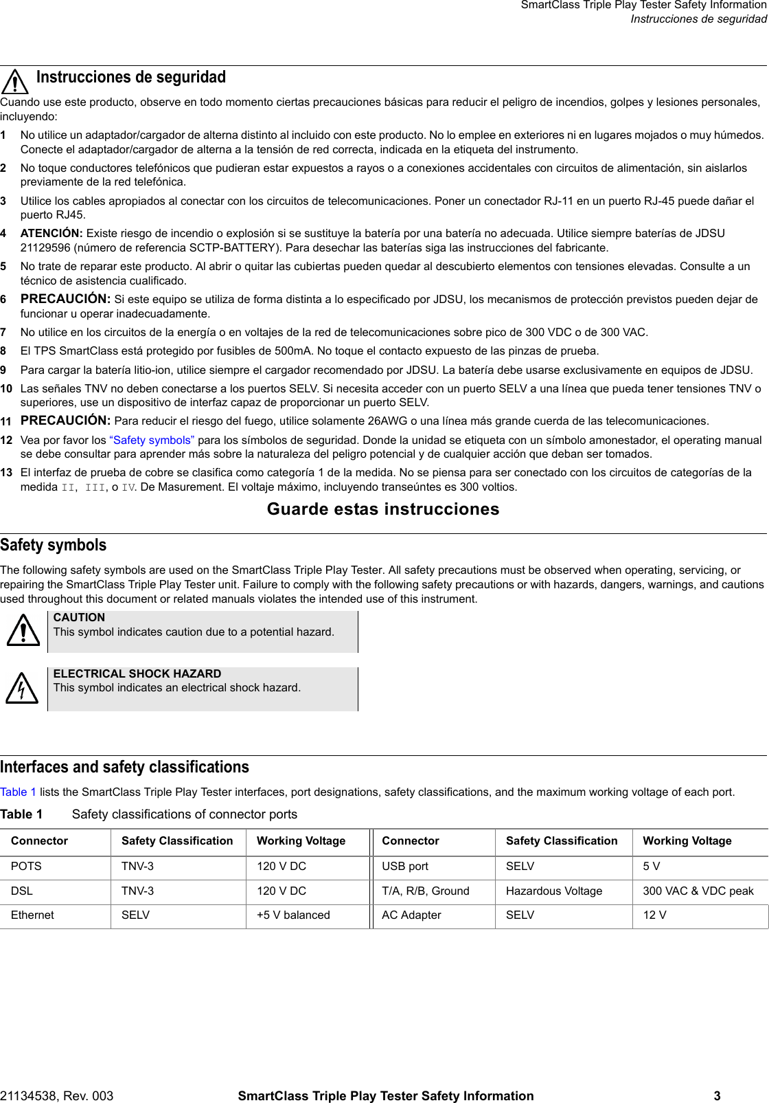 SmartClass Triple Play Tester Safety InformationInstrucciones de seguridad21134538, Rev. 003 SmartClass Triple Play Tester Safety Information 3Instrucciones de seguridadCuando use este producto, observe en todo momento ciertas precauciones básicas para reducir el peligro de incendios, golpes y lesiones personales, incluyendo:1No utilice un adaptador/cargador de alterna distinto al incluido con este producto. No lo emplee en exteriores ni en lugares mojados o muy húmedos. Conecte el adaptador/cargador de alterna a la tensión de red correcta, indicada en la etiqueta del instrumento.2No toque conductores telefónicos que pudieran estar expuestos a rayos o a conexiones accidentales con circuitos de alimentación, sin aislarlos previamente de la red telefónica.3Utilice los cables apropiados al conectar con los circuitos de telecomunicaciones. Poner un conectador RJ-11 en un puerto RJ-45 puede dañar el puerto RJ45.4ATENCIÓN: Existe riesgo de incendio o explosión si se sustituye la batería por una batería no adecuada. Utilice siempre baterías de JDSU 21129596 (número de referencia SCTP-BATTERY). Para desechar las baterías siga las instrucciones del fabricante.5No trate de reparar este producto. Al abrir o quitar las cubiertas pueden quedar al descubierto elementos con tensiones elevadas. Consulte a un técnico de asistencia cualificado.6PRECAUCIÓN: Si este equipo se utiliza de forma distinta a lo especificado por JDSU, los mecanismos de protección previstos pueden dejar de funcionar u operar inadecuadamente.7No utilice en los circuitos de la energía o en voltajes de la red de telecomunicaciones sobre pico de 300 VDC o de 300 VAC.8El TPS SmartClass está protegido por fusibles de 500mA. No toque el contacto expuesto de las pinzas de prueba. 9Para cargar la batería litio-ion, utilice siempre el cargador recomendado por JDSU. La batería debe usarse exclusivamente en equipos de JDSU.10 Las señales TNV no deben conectarse a los puertos SELV. Si necesita acceder con un puerto SELV a una línea que pueda tener tensiones TNV o superiores, use un dispositivo de interfaz capaz de proporcionar un puerto SELV. 11 PRECAUCIÓN: Para reducir el riesgo del fuego, utilice solamente 26AWG o una línea más grande cuerda de las telecomunicaciones.12 Vea por favor los “Safety symbols” para los símbolos de seguridad. Donde la unidad se etiqueta con un símbolo amonestador, el operating manual se debe consultar para aprender más sobre la naturaleza del peligro potencial y de cualquier acción que deban ser tomados.13 El interfaz de prueba de cobre se clasifica como categoría 1 de la medida. No se piensa para ser conectado con los circuitos de categorías de la medida II, III, o IV. De Masurement. El voltaje máximo, incluyendo transeúntes es 300 voltios.Guarde estas instruccionesSafety symbols The following safety symbols are used on the SmartClass Triple Play Tester. All safety precautions must be observed when operating, servicing, or repairing the SmartClass Triple Play Tester unit. Failure to comply with the following safety precautions or with hazards, dangers, warnings, and cautions used throughout this document or related manuals violates the intended use of this instrument.Interfaces and safety classificationsTab le 1  lists the SmartClass Triple Play Tester interfaces, port designations, safety classifications, and the maximum working voltage of each port.CAUTIONThis symbol indicates caution due to a potential hazard.ELECTRICAL SHOCK HAZARDThis symbol indicates an electrical shock hazard.Table 1 Safety classifications of connector portsConnector Safety Classification Working Voltage Connector Safety Classification Working VoltagePOTS TNV-3 120 V DC USB port SELV 5 VDSL TNV-3 120 V DC T/A, R/B, Ground Hazardous Voltage 300 VAC &amp; VDC peakEthernet SELV +5 V balanced AC Adapter SELV 12 V