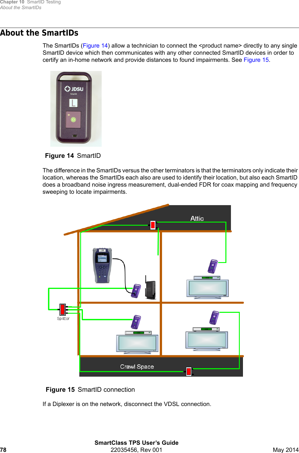 Chapter 10 SmartID TestingAbout the SmartIDsSmartClass TPS User’s Guide78 22035456, Rev 001 May 2014About the SmartIDsThe SmartIDs (Figure 14) allow a technician to connect the &lt;product name&gt; directly to any single SmartID device which then communicates with any other connected SmartID devices in order to certify an in-home network and provide distances to found impairments. See Figure 15.The difference in the SmartIDs versus the other terminators is that the terminators only indicate their location, whereas the SmartIDs each also are used to identify their location, but also each SmartID does a broadband noise ingress measurement, dual-ended FDR for coax mapping and frequency sweeping to locate impairments.If a Diplexer is on the network, disconnect the VDSL connection.Figure 14 SmartIDFigure 15 SmartID connection