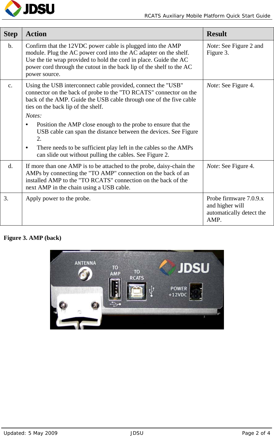   RCATS Auxiliary Mobile Platform Quick Start Guide Updated: 5 May 2009  JDSU  Page 2 of 4 Step  Action  Result b.    Confirm that the 12VDC power cable is plugged into the AMP module. Plug the AC power cord into the AC adapter on the shelf. Use the tie wrap provided to hold the cord in place. Guide the AC power cord through the cutout in the back lip of the shelf to the AC power source. Note: See Figure 2 and Figure 3. c.    Using the USB interconnect cable provided, connect the &quot;USB&quot; connector on the back of probe to the &quot;TO RCATS&quot; connector on the back of the AMP. Guide the USB cable through one of the five cable ties on the back lip of the shelf. Notes: • Position the AMP close enough to the probe to ensure that the USB cable can span the distance between the devices. See Figure 2. • There needs to be sufficient play left in the cables so the AMPs can slide out without pulling the cables. See Figure 2. Note: See Figure 4. d.    If more than one AMP is to be attached to the probe, daisy-chain the AMPs by connecting the &quot;TO AMP&quot; connection on the back of an installed AMP to the &quot;TO RCATS&quot; connection on the back of the next AMP in the chain using a USB cable. Note: See Figure 4. 3.    Apply power to the probe.   Probe firmware 7.0.9.x and higher will automatically detect the AMP. Figure 3. AMP (back)  