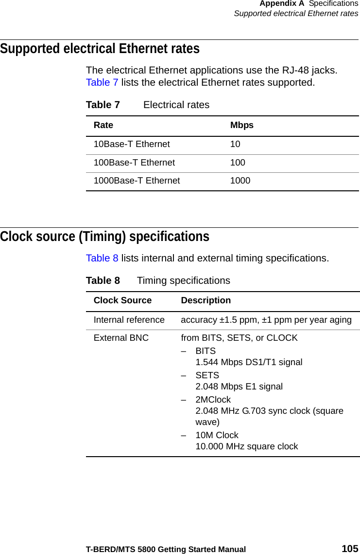 Appendix A SpecificationsSupported electrical Ethernet ratesT-BERD/MTS 5800 Getting Started Manual 105Supported electrical Ethernet ratesThe electrical Ethernet applications use the RJ-48 jacks. Table 7 lists the electrical Ethernet rates supported.Clock source (Timing) specificationsTable 8 lists internal and external timing specifications.Table 7 Electrical ratesRate Mbps10Base-T Ethernet 10100Base-T Ethernet 1001000Base-T Ethernet 1000Table 8 Timing specificationsClock Source DescriptionInternal reference accuracy ±1.5 ppm, ±1 ppm per year agingExternal BNC from BITS, SETS, or CLOCK–BITS1.544 Mbps DS1/T1 signal– SETS2.048 Mbps E1 signal– 2MClock2.048 MHz G.703 sync clock (square wave)– 10M Clock10.000 MHz square clock