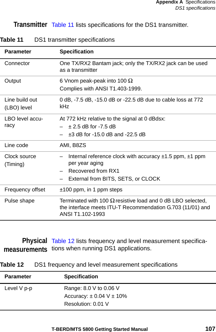 Appendix A SpecificationsDS1 specificationsT-BERD/MTS 5800 Getting Started Manual 107TransmitterTable 11 lists specifications for the DS1 transmitter.PhysicalmeasurementsTable 12 lists frequency and level measurement specifica-tions when running DS1 applications.Table 11 DS1 transmitter specificationsParameter SpecificationConnector One TX/RX2 Bantam jack; only the TX/RX2 jack can be used as a transmitterOutput 6 Vnom peak-peak into 100 ΩComplies with ANSI T1.403-1999.Line build out (LBO) level0 dB, -7.5 dB, -15.0 dB or -22.5 dB due to cable loss at 772 kHzLBO level accu-racyAt 772 kHz relative to the signal at 0 dBdsx:– ± 2.5 dB for -7.5 dB– ±3 dB for -15.0 dB and -22.5 dB Line code AMI, B8ZSClock source(Timing)– Internal reference clock with accuracy ±1.5 ppm, ±1 ppm per year aging– Recovered from RX1– External from BITS, SETS, or CLOCKFrequency offset ±100 ppm, in 1 ppm stepsPulse shape Terminated with 100 Ω resistive load and 0 dB LBO selected, the interface meets ITU-T Recommendation G.703 (11/01) and ANSI T1.102-1993Table 12 DS1 frequency and level measurement specificationsParameter SpecificationLevel V p-p Range: 8.0 V to 0.06 VAccuracy: ± 0.04 V ± 10%Resolution: 0.01 V