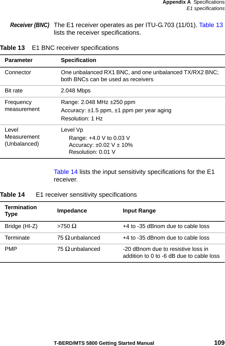 Appendix A SpecificationsE1 specificationsT-BERD/MTS 5800 Getting Started Manual 109Receiver (BNC)The E1 receiver operates as per ITU-G.703 (11/01). Table 13 lists the receiver specifications.Table 14 lists the input sensitivity specifications for the E1 receiver.Table 13 E1 BNC receiver specificationsParameter SpecificationConnector One unbalanced RX1 BNC, and one unbalanced TX/RX2 BNC; both BNCs can be used as receiversBit rate 2.048 MbpsFrequencymeasurementRange: 2.048 MHz ±250 ppm Accuracy: ±1.5 ppm, ±1 ppm per year agingResolution: 1 HzLevelMeasurement (Unbalanced)Level VpRange: +4.0 V to 0.03 VAccuracy: ±0.02 V ± 10%Resolution: 0.01 VTable 14 E1 receiver sensitivity specificationsTermination Type Impedance Input RangeBridge (HI-Z) &gt;750 Ω+4 to -35 dBnom due to cable lossTerminate 75 Ω unbalanced +4 to -35 dBnom due to cable lossPMP 75 Ω unbalanced -20 dBnom due to resistive loss in addition to 0 to -6 dB due to cable loss