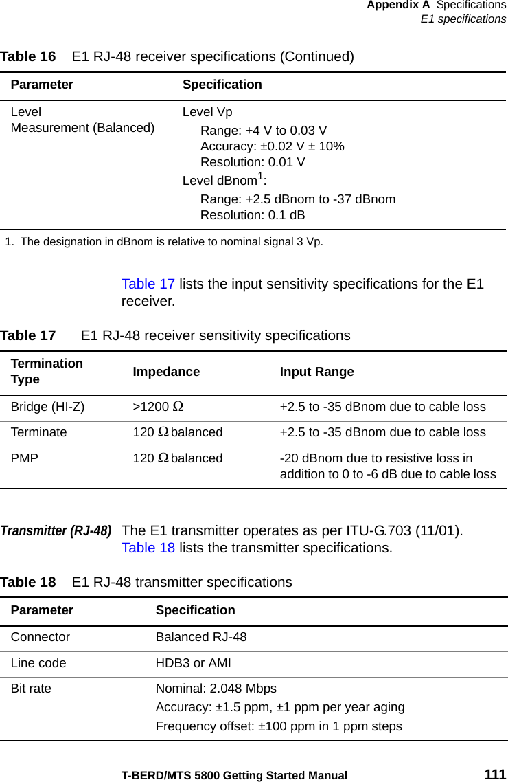 Appendix A SpecificationsE1 specificationsT-BERD/MTS 5800 Getting Started Manual 111Table 17 lists the input sensitivity specifications for the E1 receiver.Transmitter (RJ-48)The E1 transmitter operates as per ITU-G.703 (11/01). Table 18 lists the transmitter specifications.LevelMeasurement (Balanced)Level VpRange: +4 V to 0.03 VAccuracy: ±0.02 V ± 10%Resolution: 0.01 VLevel dBnom1:Range: +2.5 dBnom to -37 dBnomResolution: 0.1 dB1. The designation in dBnom is relative to nominal signal 3 Vp.Table 16 E1 RJ-48 receiver specifications (Continued)Parameter SpecificationTable 17 E1 RJ-48 receiver sensitivity specificationsTermination Type Impedance Input RangeBridge (HI-Z) &gt;1200 Ω+2.5 to -35 dBnom due to cable lossTerminate 120 Ω balanced +2.5 to -35 dBnom due to cable lossPMP 120 Ω balanced -20 dBnom due to resistive loss in addition to 0 to -6 dB due to cable lossTable 18 E1 RJ-48 transmitter specificationsParameter SpecificationConnector Balanced RJ-48Line code HDB3 or AMIBit rate Nominal: 2.048 Mbps Accuracy: ±1.5 ppm, ±1 ppm per year agingFrequency offset: ±100 ppm in 1 ppm steps