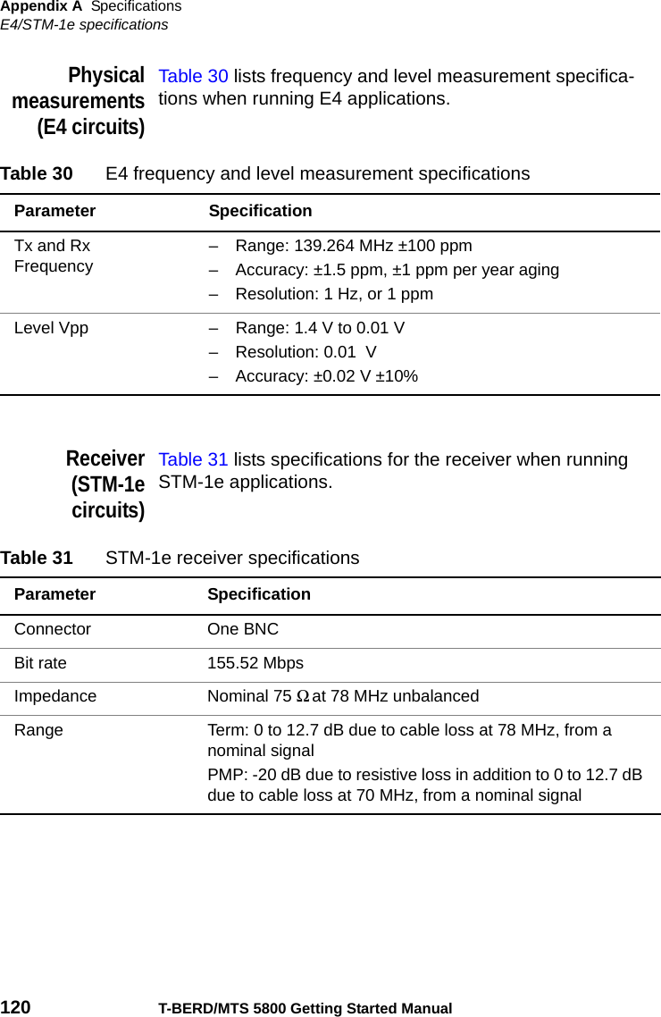 Appendix A SpecificationsE4/STM-1e specifications120 T-BERD/MTS 5800 Getting Started ManualPhysicalmeasurements(E4 circuits)Table 30 lists frequency and level measurement specifica-tions when running E4 applications.Receiver(STM-1ecircuits)Table 31 lists specifications for the receiver when running STM-1e applications.Table 30 E4 frequency and level measurement specificationsParameter SpecificationTx and Rx Frequency – Range: 139.264 MHz ±100 ppm– Accuracy: ±1.5 ppm, ±1 ppm per year aging– Resolution: 1 Hz, or 1 ppmLevel Vpp – Range: 1.4 V to 0.01 V– Resolution: 0.01  V – Accuracy: ±0.02 V ±10%Table 31 STM-1e receiver specificationsParameter SpecificationConnector One BNCBit rate 155.52 MbpsImpedance Nominal 75 Ω at 78 MHz unbalanced Range Term: 0 to 12.7 dB due to cable loss at 78 MHz, from a nominal signal PMP: -20 dB due to resistive loss in addition to 0 to 12.7 dB due to cable loss at 70 MHz, from a nominal signal 