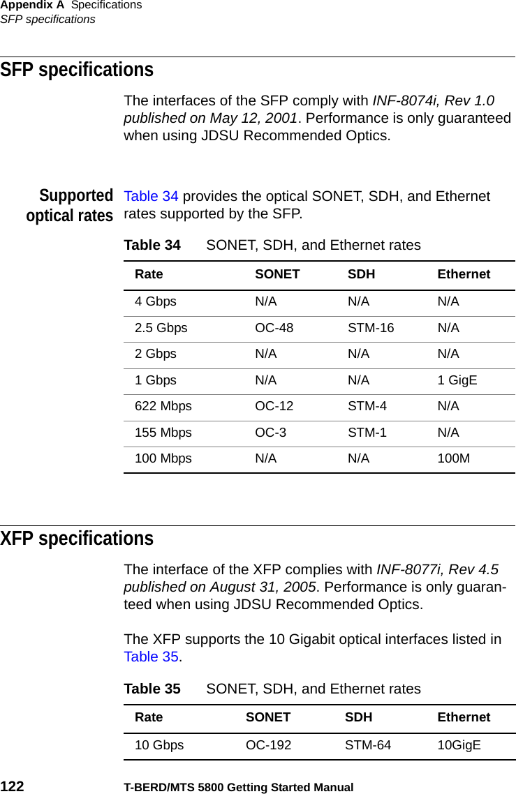 Appendix A SpecificationsSFP specifications122 T-BERD/MTS 5800 Getting Started ManualSFP specificationsThe interfaces of the SFP comply with INF-8074i, Rev 1.0 published on May 12, 2001. Performance is only guaranteed when using JDSU Recommended Optics.Supportedoptical ratesTable 34 provides the optical SONET, SDH, and Ethernet rates supported by the SFP.XFP specificationsThe interface of the XFP complies with INF-8077i, Rev 4.5 published on August 31, 2005. Performance is only guaran-teed when using JDSU Recommended Optics.The XFP supports the 10 Gigabit optical interfaces listed in Table 35.Table 34 SONET, SDH, and Ethernet ratesRate SONET SDH Ethernet4 Gbps N/A N/A N/A2.5 Gbps OC-48 STM-16 N/A2 Gbps N/A N/A N/A1 Gbps N/A N/A 1 GigE622 Mbps OC-12 STM-4 N/A155 Mbps OC-3 STM-1 N/A100 Mbps N/A N/A 100MTable 35 SONET, SDH, and Ethernet ratesRate SONET SDH Ethernet10 Gbps OC-192 STM-64 10GigE