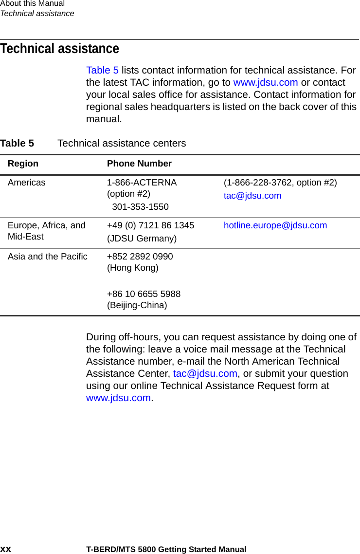 About this ManualTechnical assistancexx T-BERD/MTS 5800 Getting Started ManualTechnical assistanceTable 5 lists contact information for technical assistance. For the latest TAC information, go to www.jdsu.com or contact your local sales office for assistance. Contact information for regional sales headquarters is listed on the back cover of this manual.During off-hours, you can request assistance by doing one of the following: leave a voice mail message at the Technical Assistance number, e-mail the North American Technical Assistance Center, tac@jdsu.com, or submit your question using our online Technical Assistance Request form at www.jdsu.com.Table 5 Technical assistance centersRegion Phone NumberAmericas 1-866-ACTERNA (option #2)301-353-1550(1-866-228-3762, option #2)tac@jdsu.comEurope, Africa, and Mid-East+49 (0) 7121 86 1345 (JDSU Germany)hotline.europe@jdsu.comAsia and the Pacific +852 2892 0990 (Hong Kong)+86 10 6655 5988(Beijing-China)