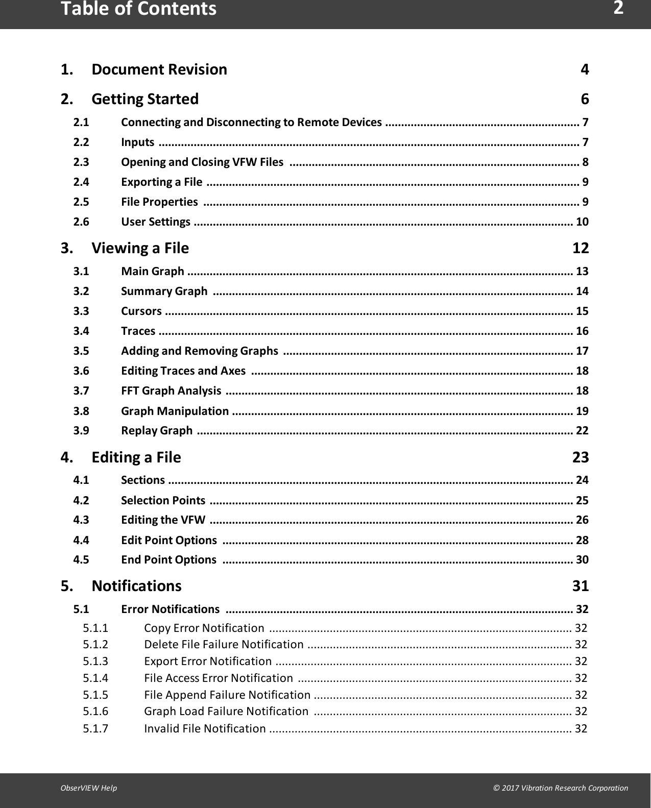 2ObserVIEW Help                                                                                                                                                                                &copy; 2017 Vibration Research CorporationTable of Contents1. Document Revision 42. Getting Started 62.1 Connecting and Disconnecting to Remote Devices ............................................................. 72.2 Inputs .................................................................................................................................... 72.3 Opening and Closing VFW Files ........................................................................................... 82.4 Exporting a File ..................................................................................................................... 92.5 File Properties ...................................................................................................................... 92.6 User Settings ....................................................................................................................... 103. Viewing a File 123.1 Main Graph ......................................................................................................................... 133.2 Summary Graph ................................................................................................................. 143.3 Cursors ................................................................................................................................ 153.4 Traces .................................................................................................................................. 163.5 Adding and Removing Graphs ........................................................................................... 173.6 Editing Traces and Axes ..................................................................................................... 183.7 FFT Graph Analysis ............................................................................................................. 183.8 Graph Manipulation ........................................................................................................... 193.9 Replay Graph ...................................................................................................................... 224. Editing a File                                                                                                        234.1 Sections ............................................................................................................................... 244.2 Selection Points .................................................................................................................. 254.3 Editing the VFW .................................................................................................................. 264.4 Edit Point Options .............................................................................................................. 284.5 End Point Options .............................................................................................................. 305. Notifications 315.1 Error Notifications ............................................................................................................. 32Copy Error Notification ............................................................................................... 325.1.1Delete File Failure Notification ................................................................................... 325.1.2Export Error Notification ............................................................................................. 325.1.3File Access Error Notification ...................................................................................... 325.1.4File Append Failure Notification ................................................................................. 325.1.5Graph Load Failure Notification  ................................................................................. 325.1.6Invalid File Notification ............................................................................................... 325.1.7